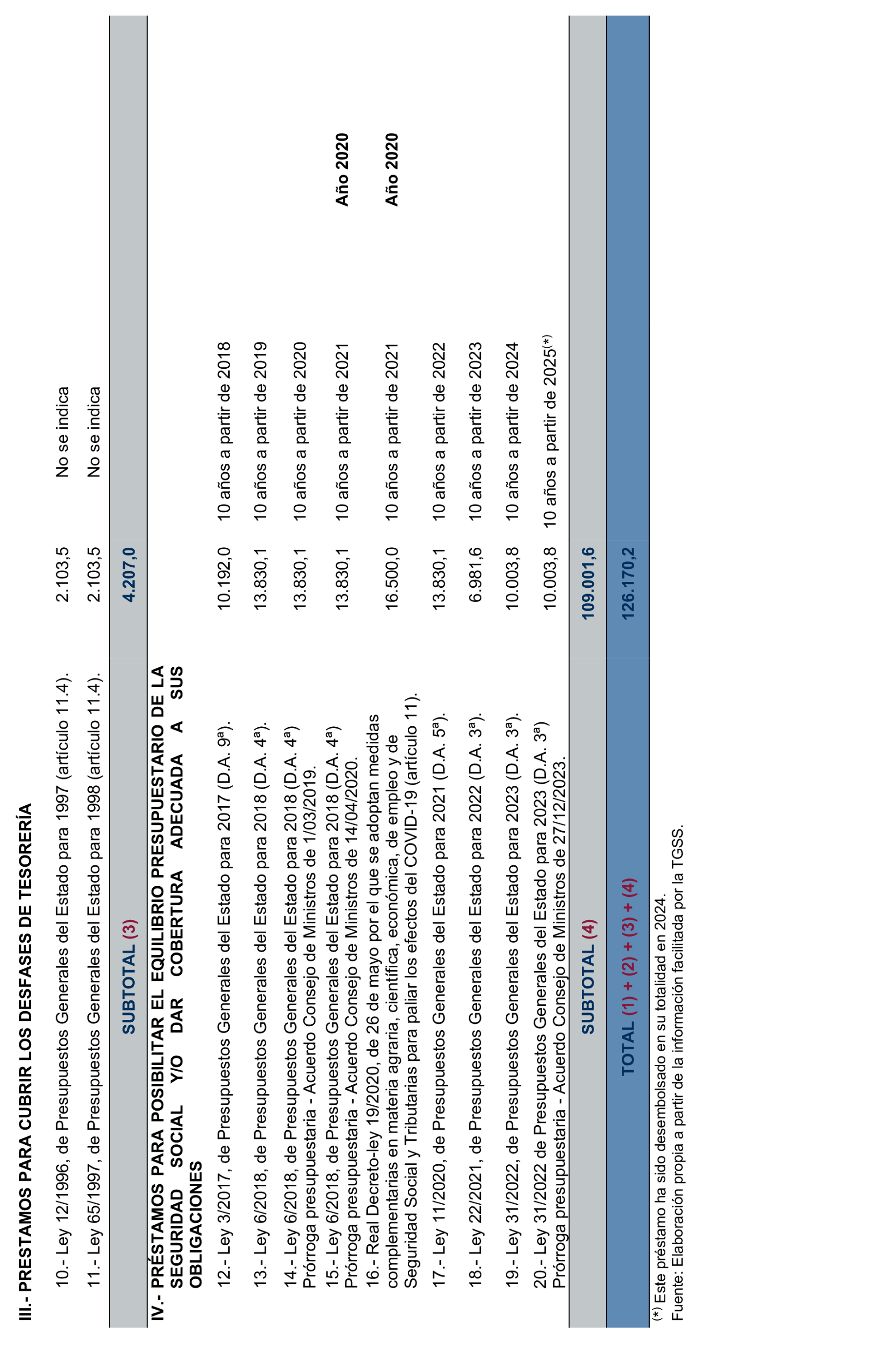 Imagen: /datos/imagenes/disp/2025/259/21699_16238541_106.png