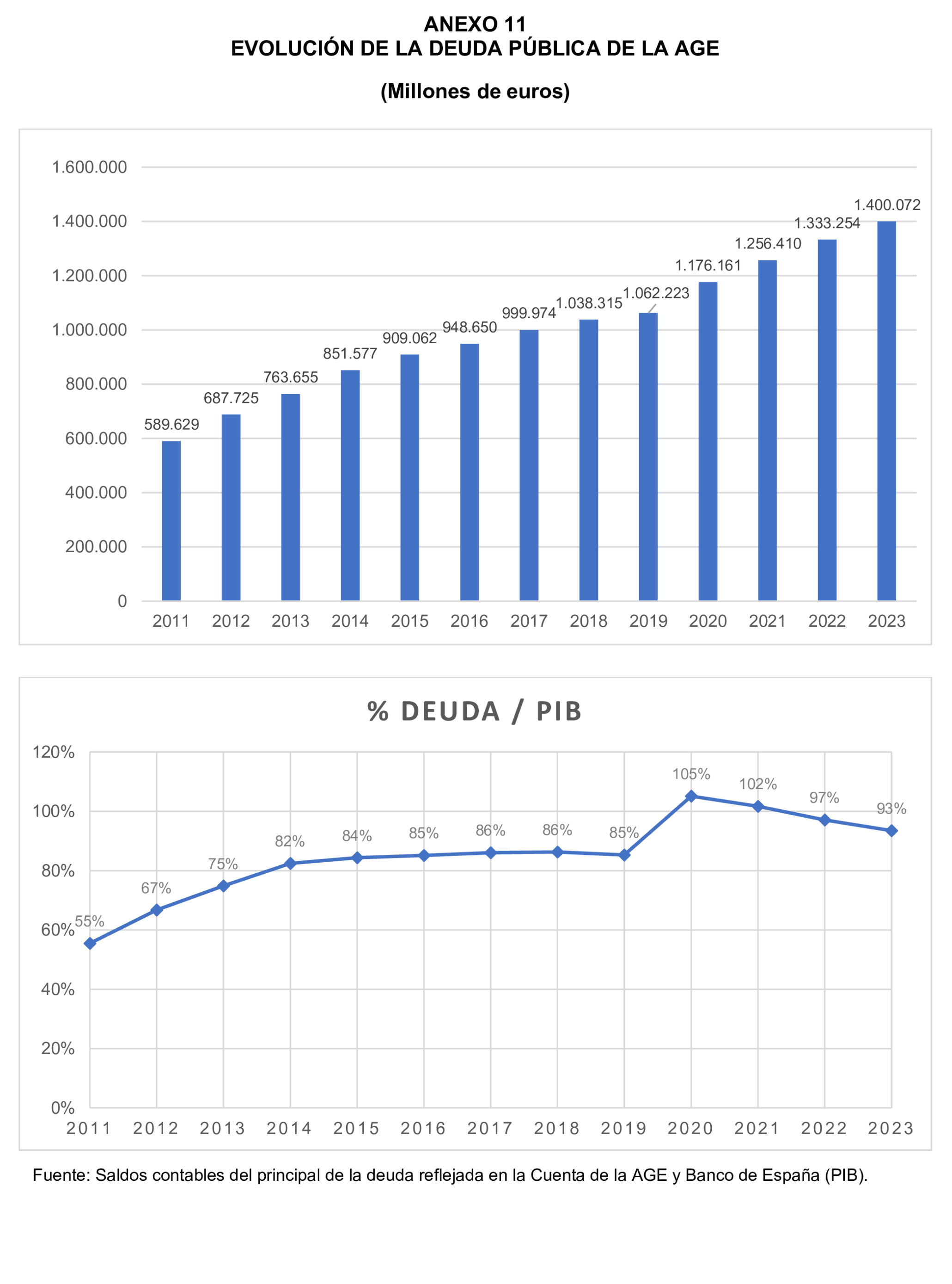 Imagen: /datos/imagenes/disp/2025/259/21699_16238541_107.png