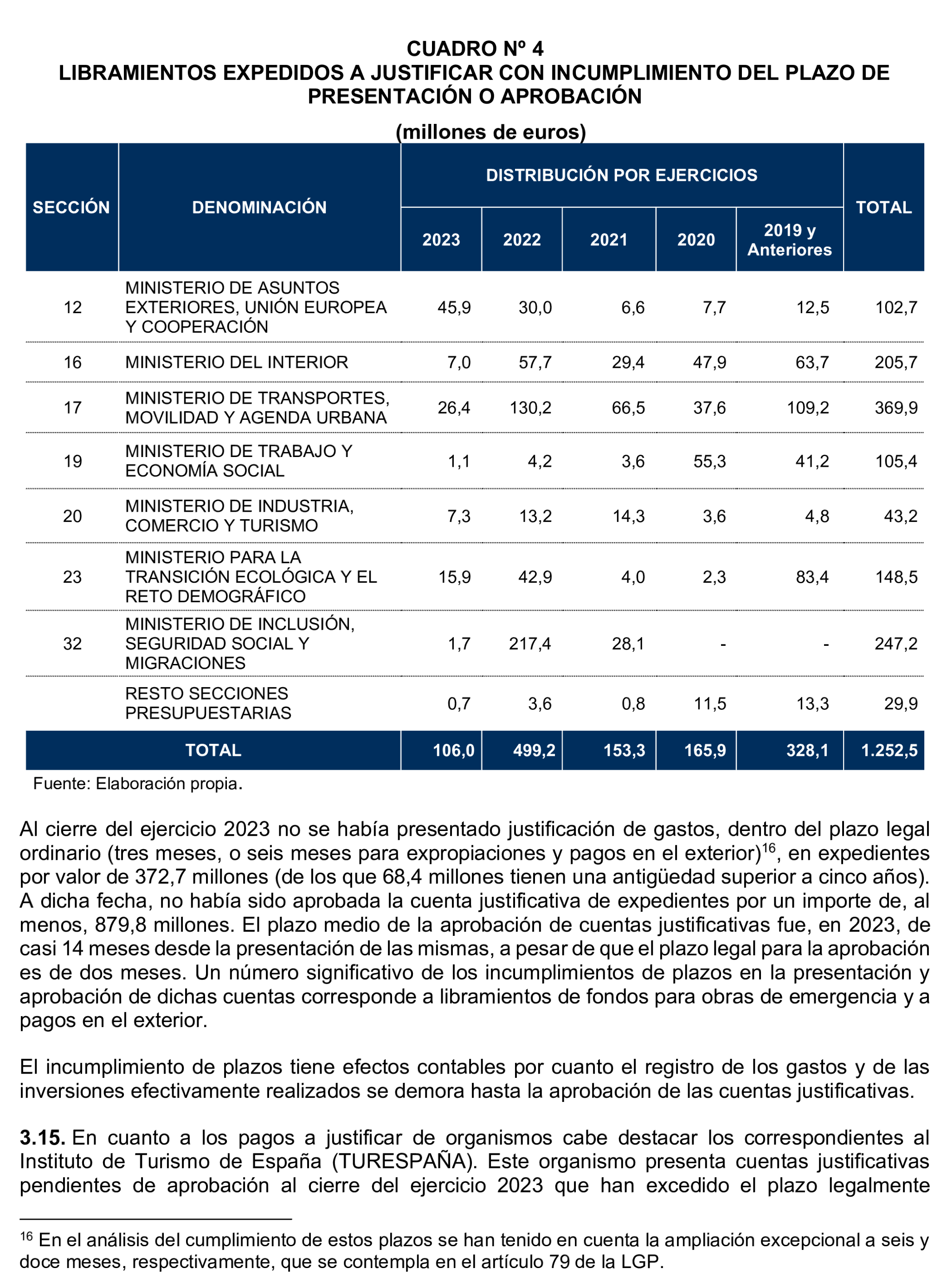 Imagen: /datos/imagenes/disp/2025/259/21699_16238541_22.png
