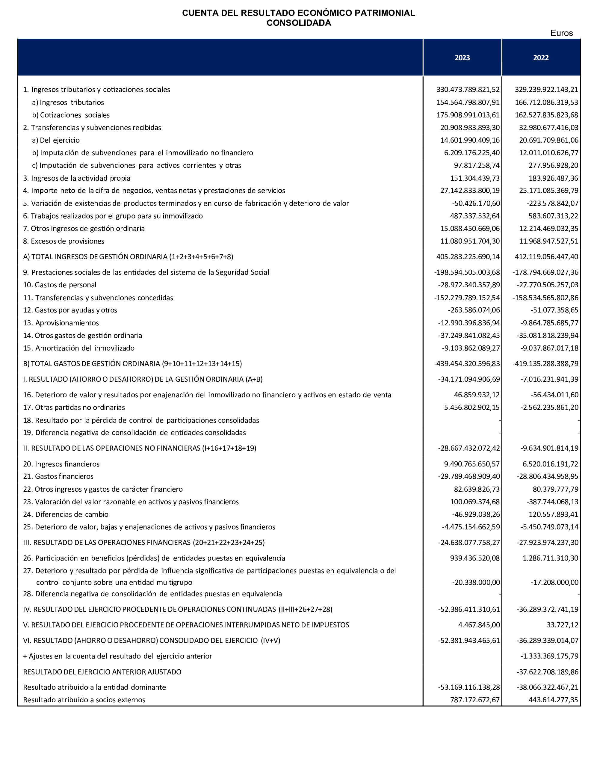 Imagen: /datos/imagenes/disp/2025/259/21699_16238541_84.png