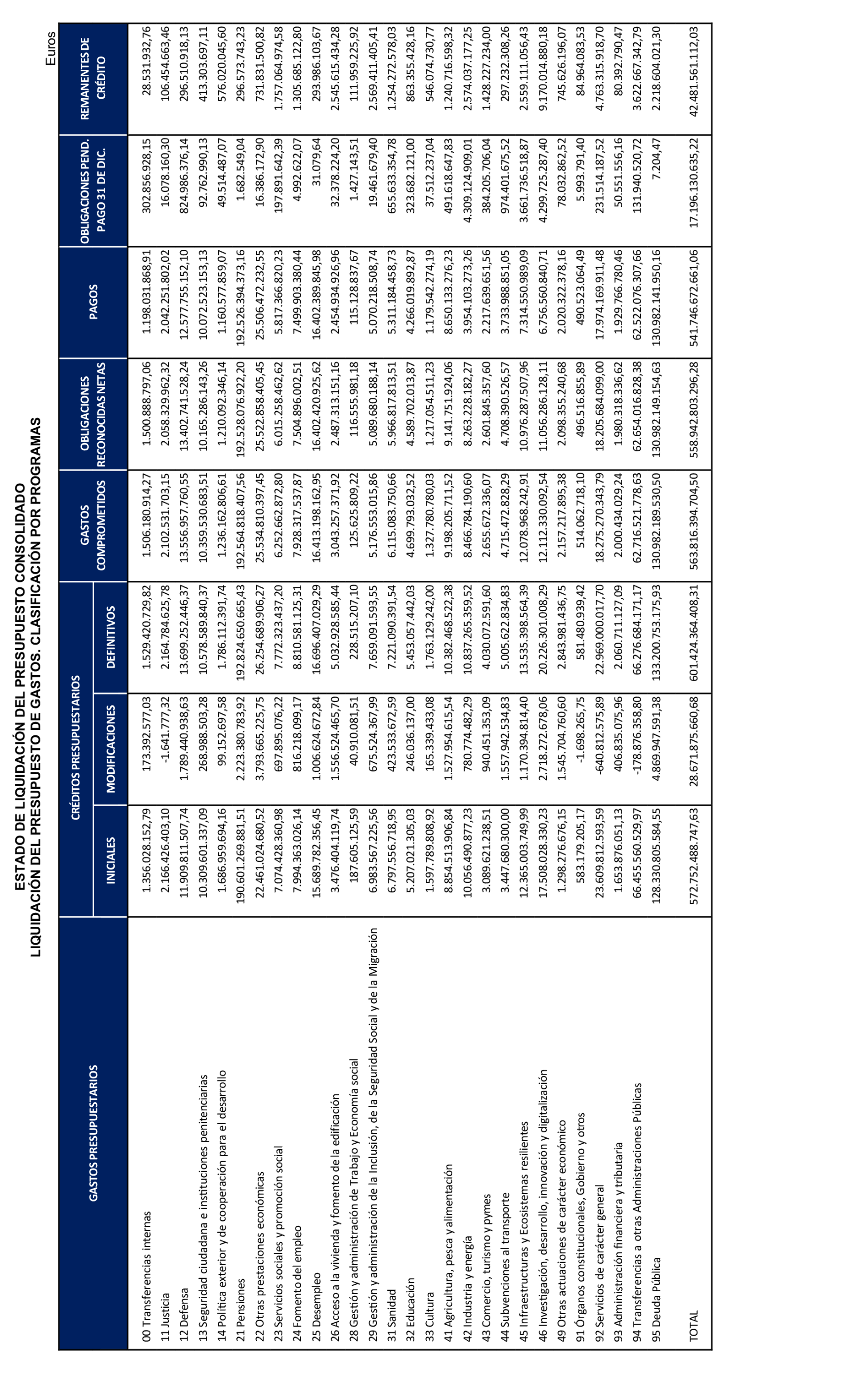 Imagen: /datos/imagenes/disp/2025/259/21699_16238541_88.png