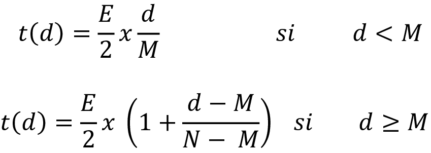 Imagen: /datos/imagenes/disp/2025/261/21859_16244875_1.png