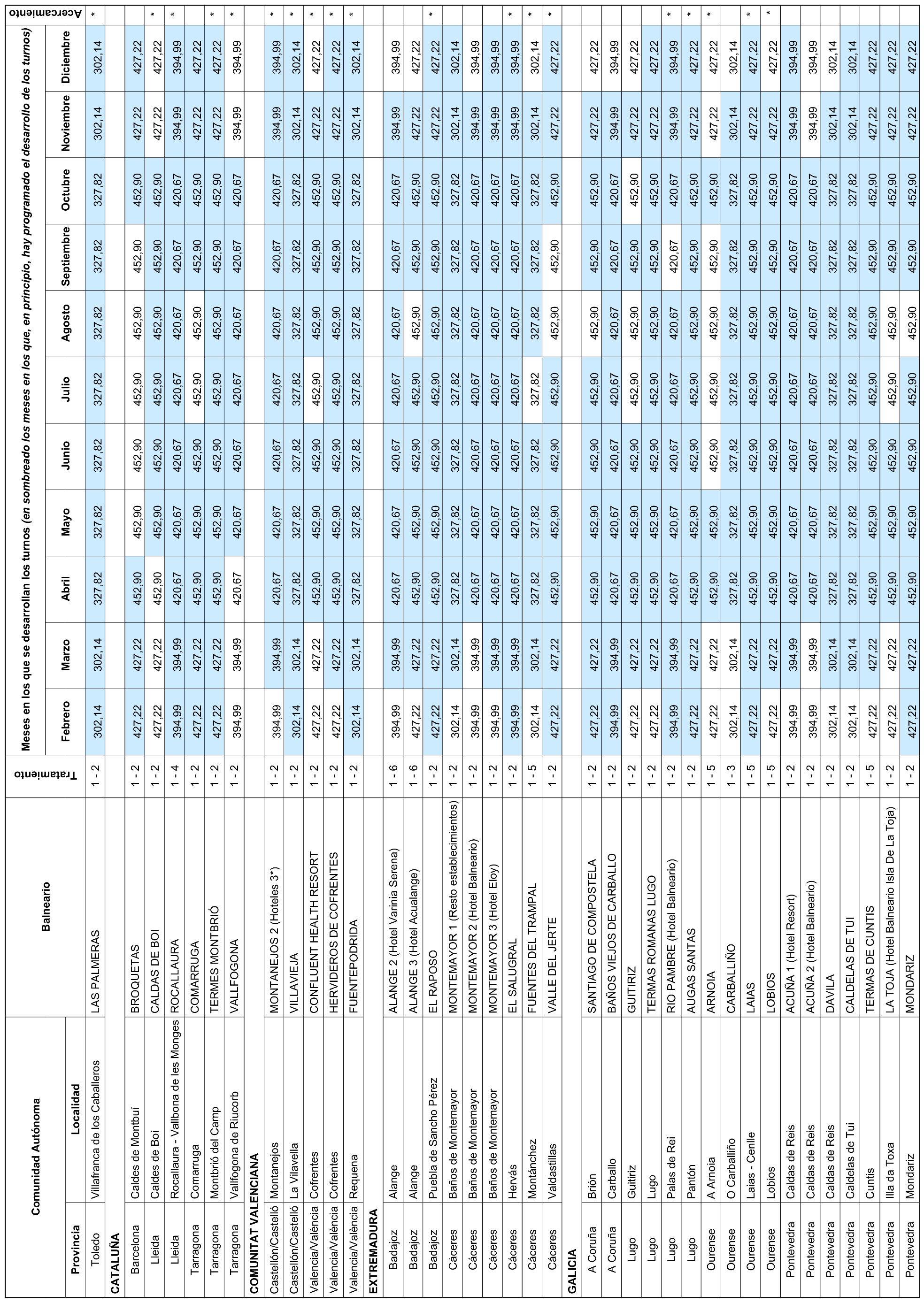 Imagen: /datos/imagenes/disp/2025/264/22236_16267015_8.png