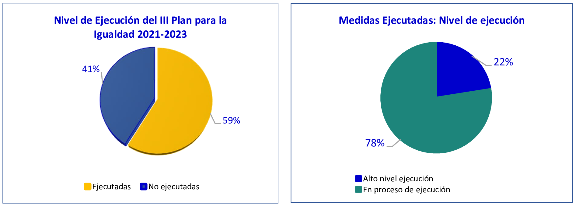 Imagen: /datos/imagenes/disp/2025/265/22252_16262495_2.png