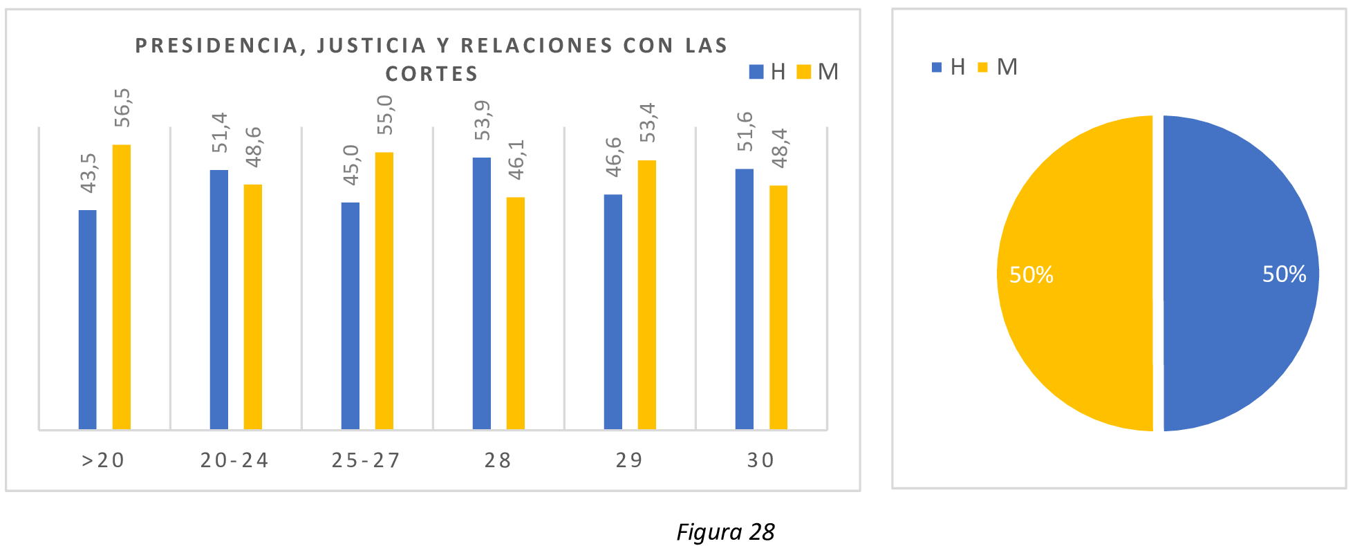 Imagen: /datos/imagenes/disp/2025/265/22252_16262531_32.png