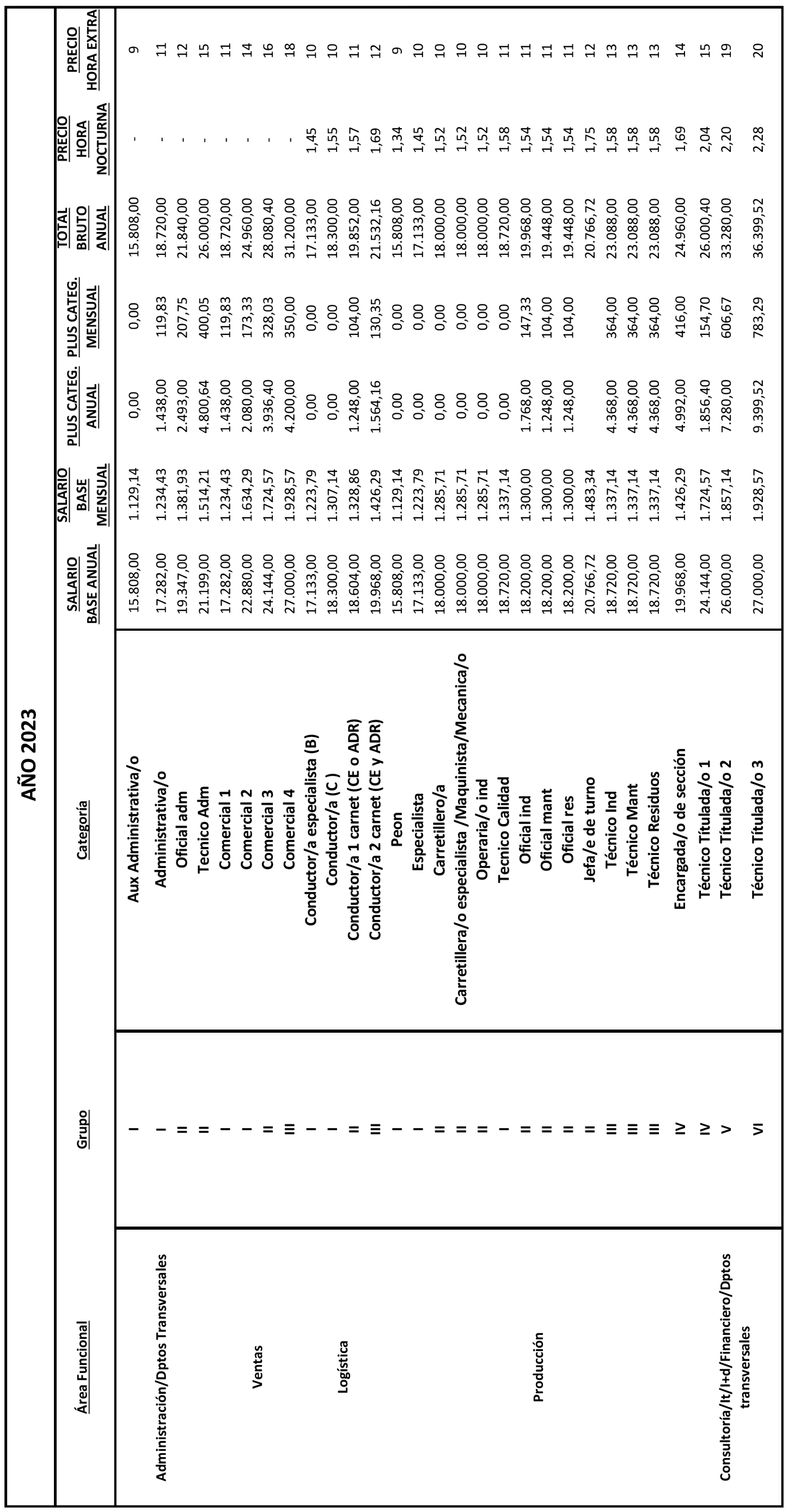 Imagen: /datos/imagenes/disp/2025/266/22410_16257057_1.png