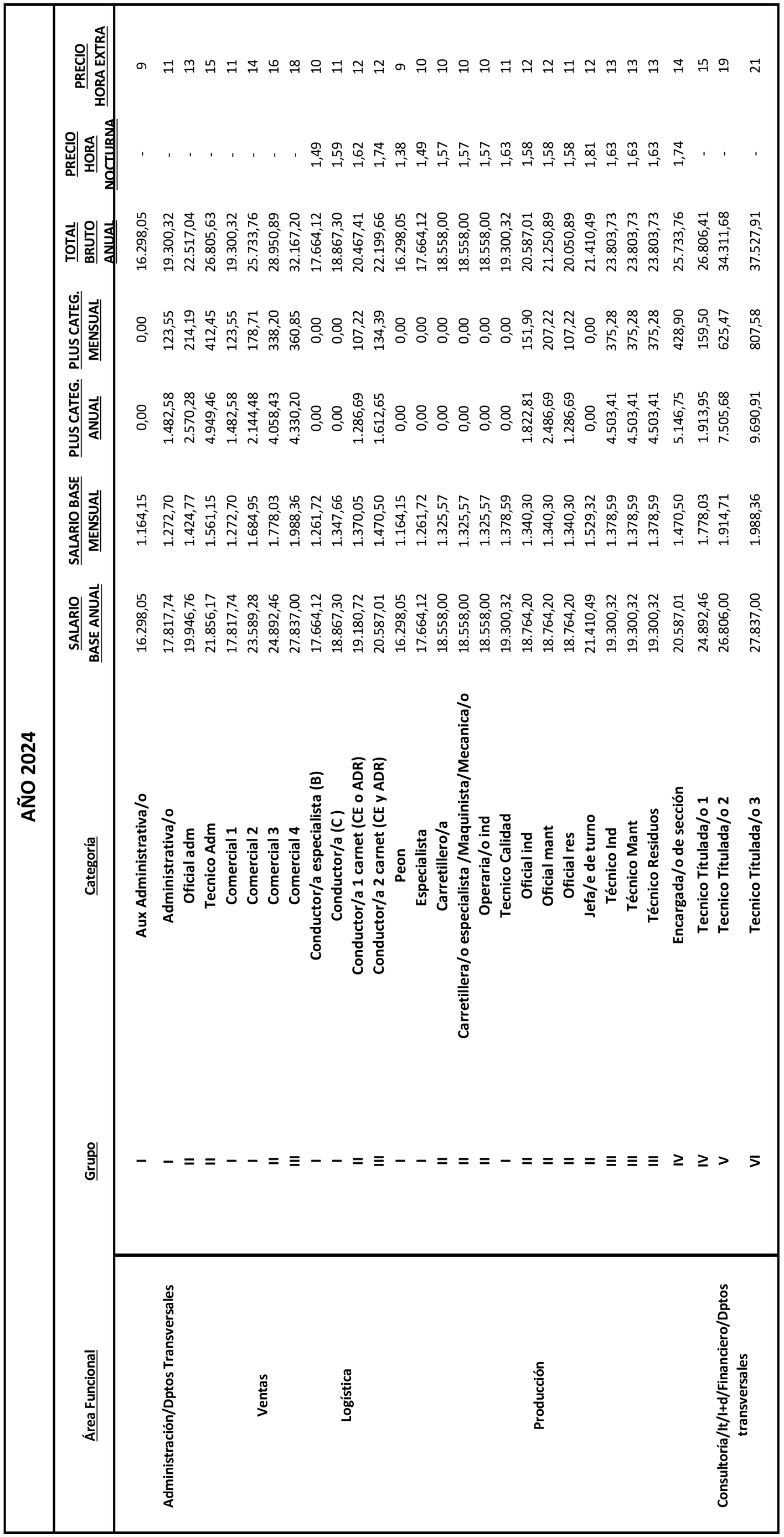Imagen: /datos/imagenes/disp/2025/266/22410_16257057_2.png