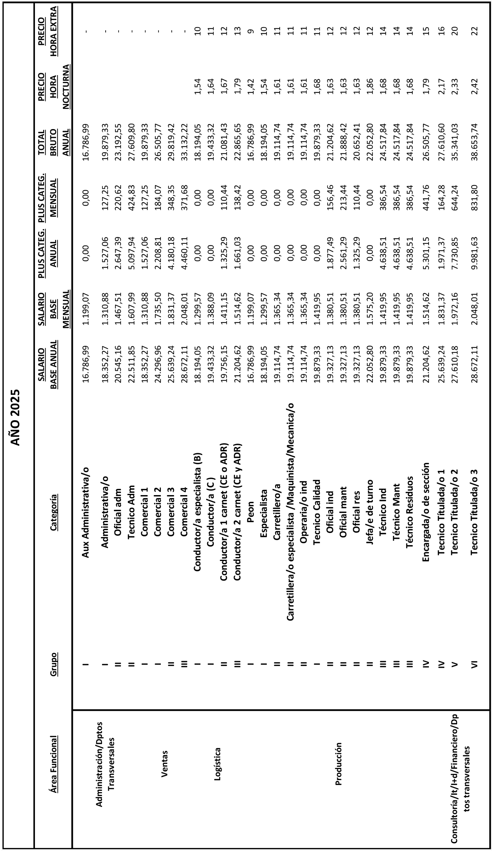 Imagen: /datos/imagenes/disp/2025/266/22410_16257057_3.png