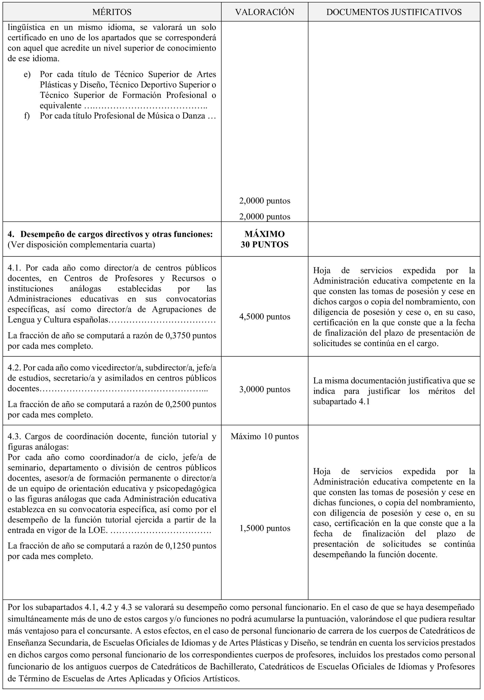 Imagen: /datos/imagenes/disp/2025/272/22873_16291618_6.png