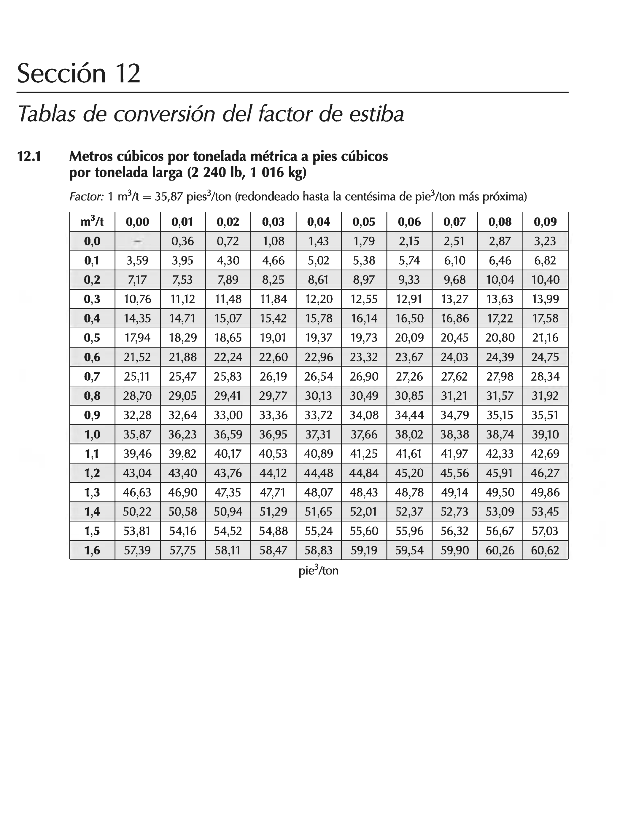 Imagen: /datos/imagenes/disp/2025/289/24368_16373189_50.png