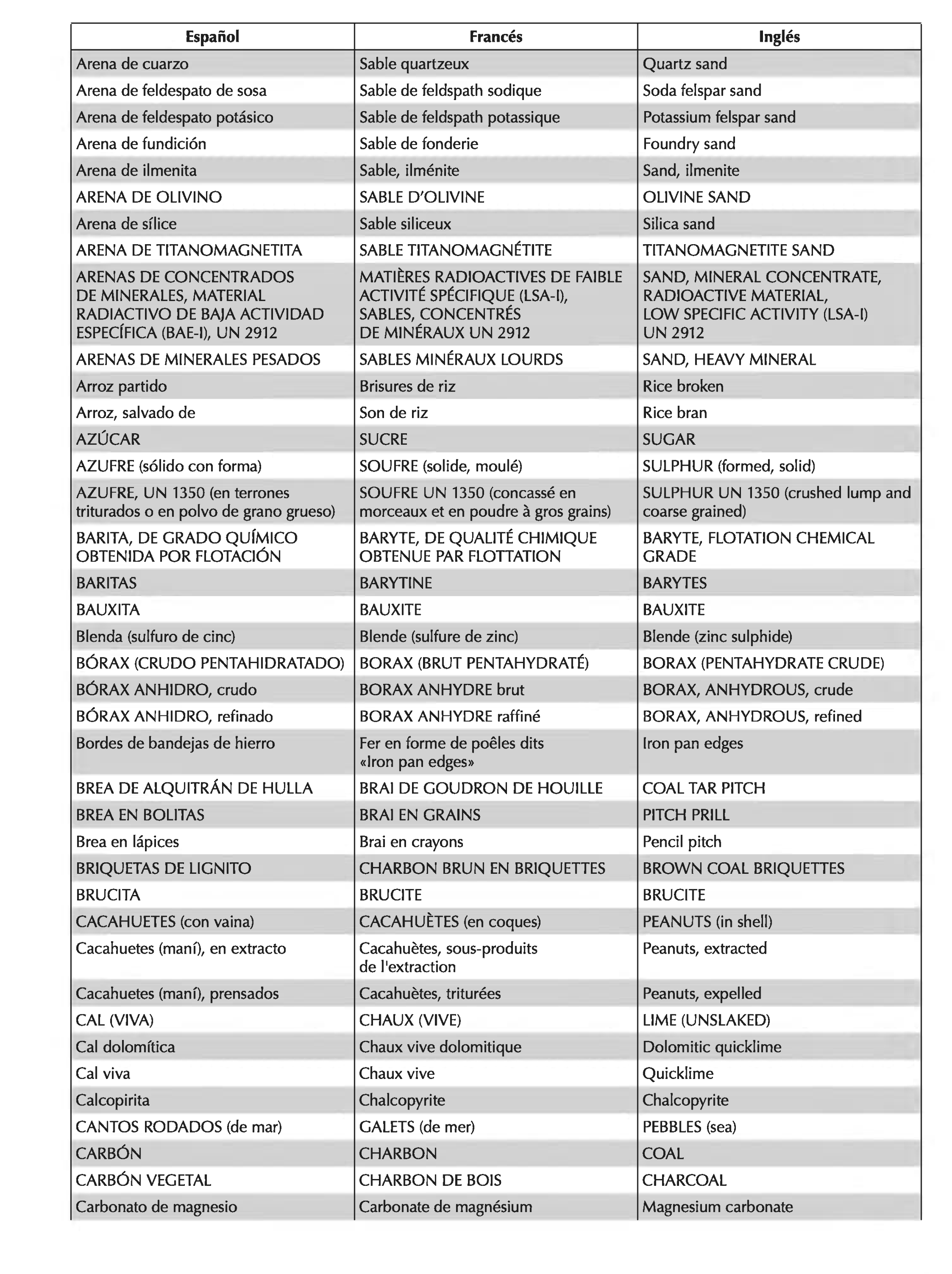 Imagen: /datos/imagenes/disp/2025/289/24368_16373190_317.png