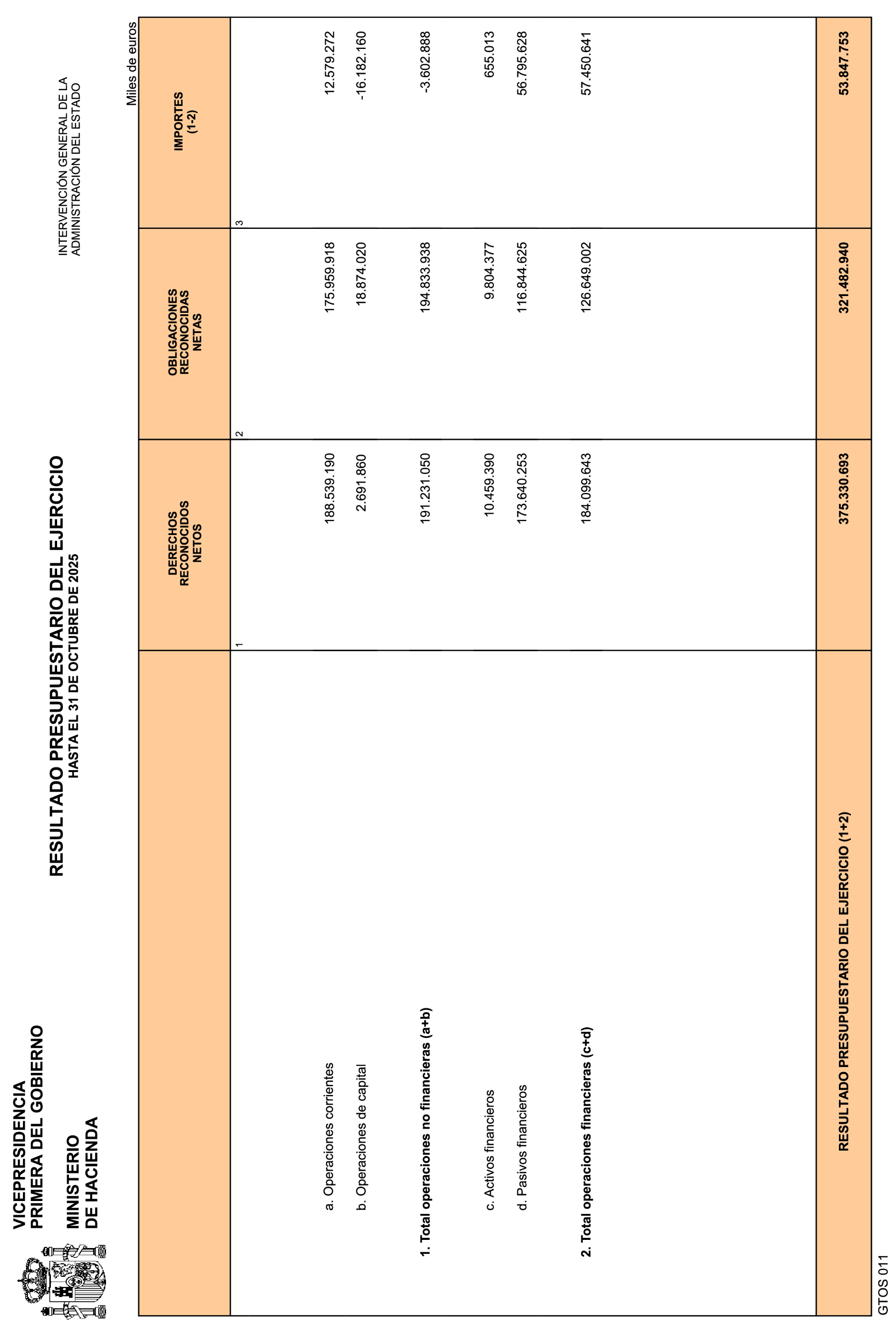Imagen: /datos/imagenes/disp/2025/292/24801_16402583_20.png