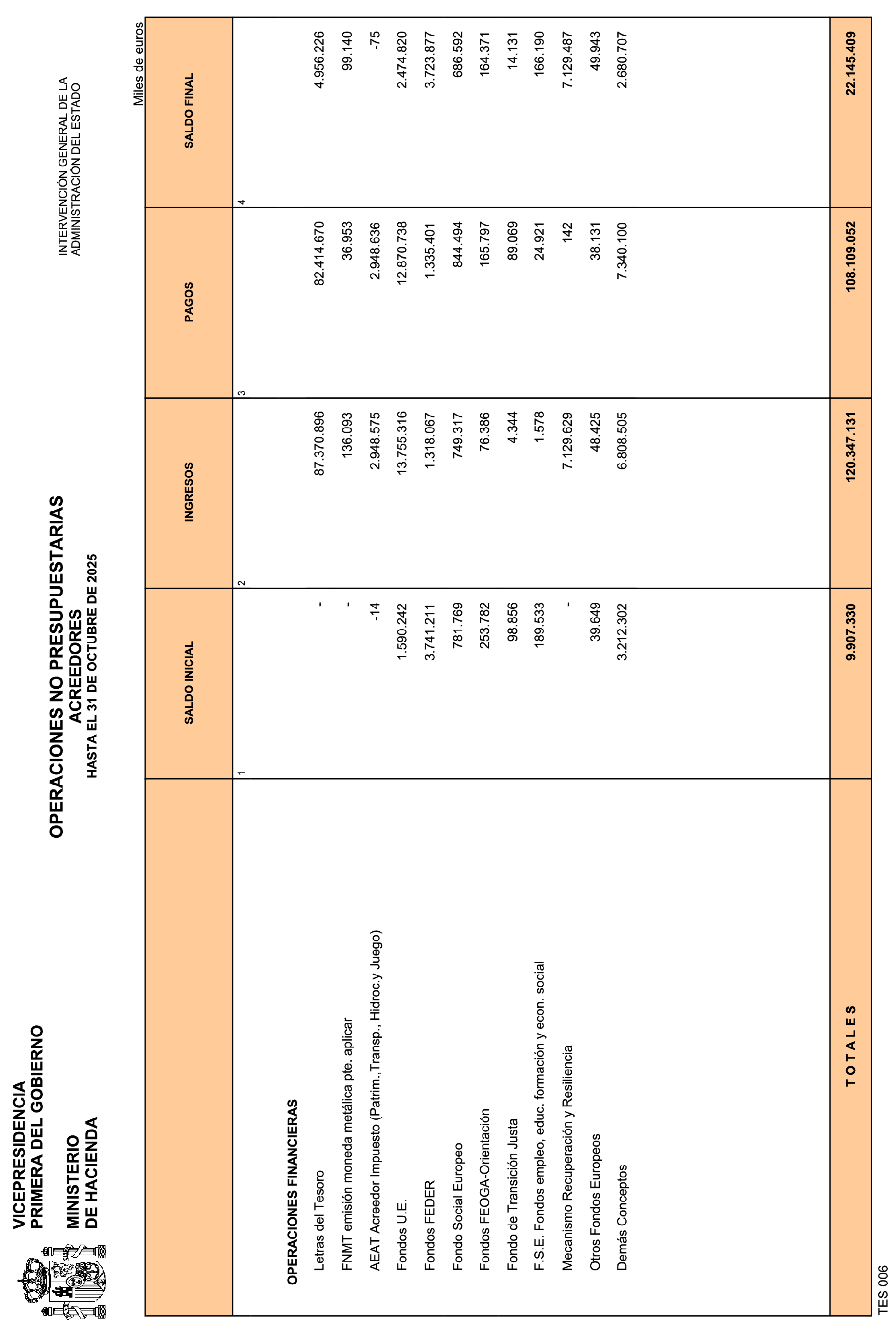 Imagen: /datos/imagenes/disp/2025/292/24801_16402583_33.png