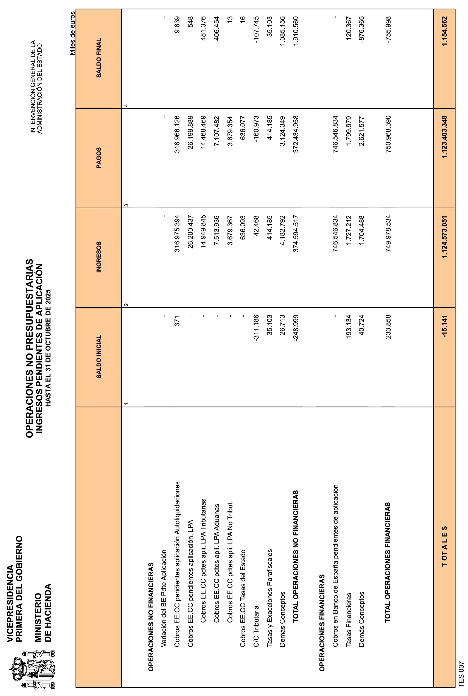 Imagen: /datos/imagenes/disp/2025/292/24801_16402583_34.png