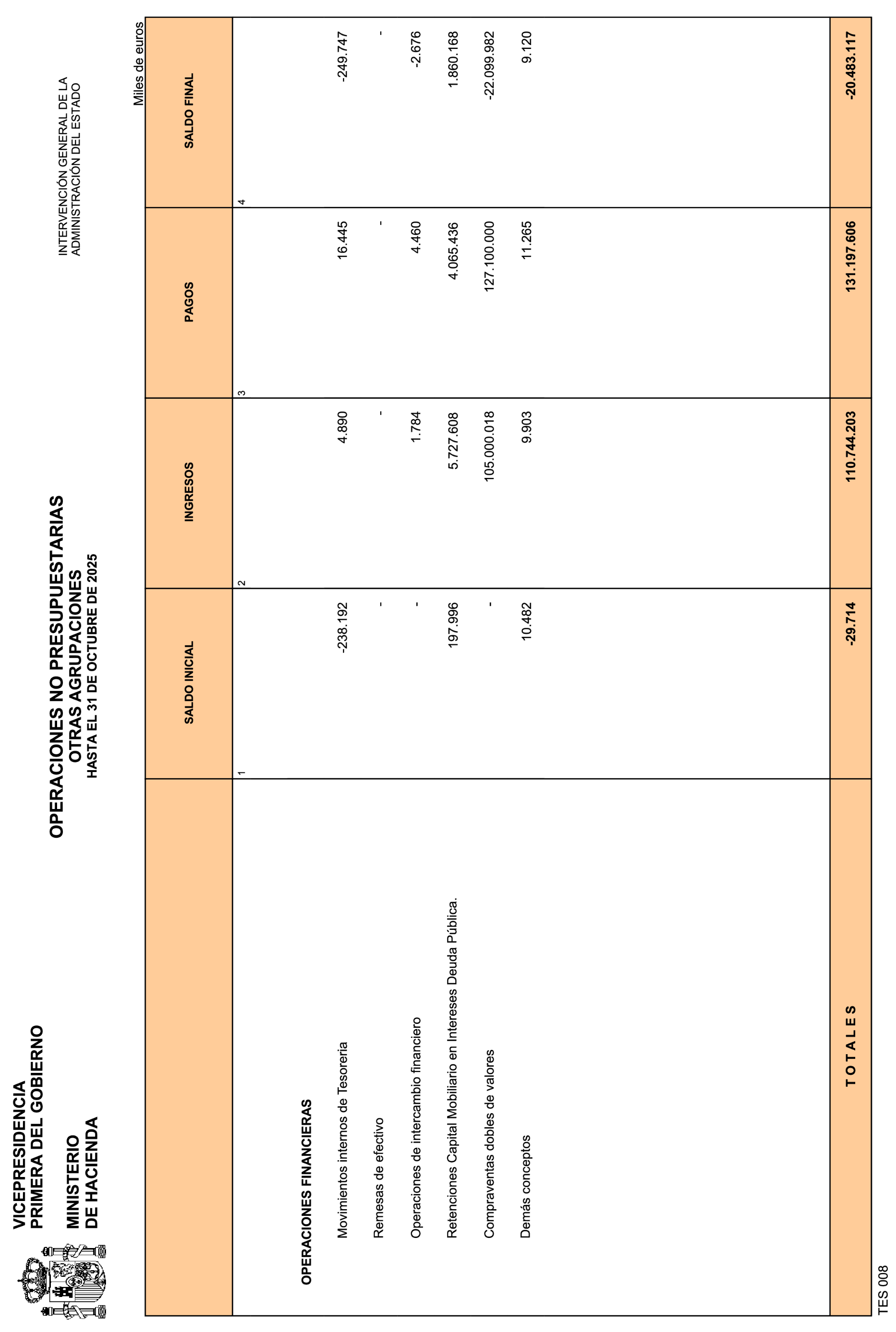 Imagen: /datos/imagenes/disp/2025/292/24801_16402583_35.png