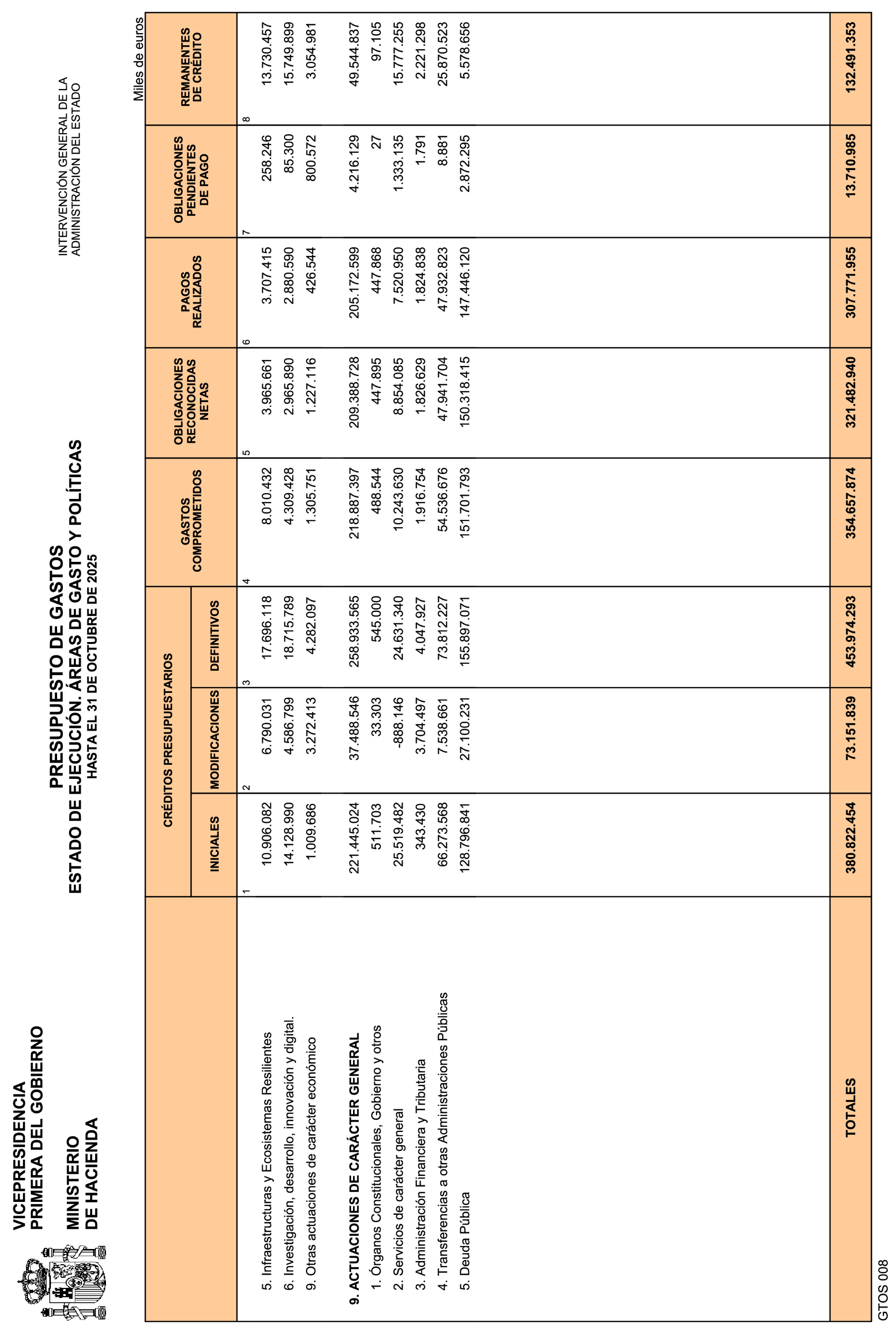 Imagen: /datos/imagenes/disp/2025/292/24801_16402583_6.png