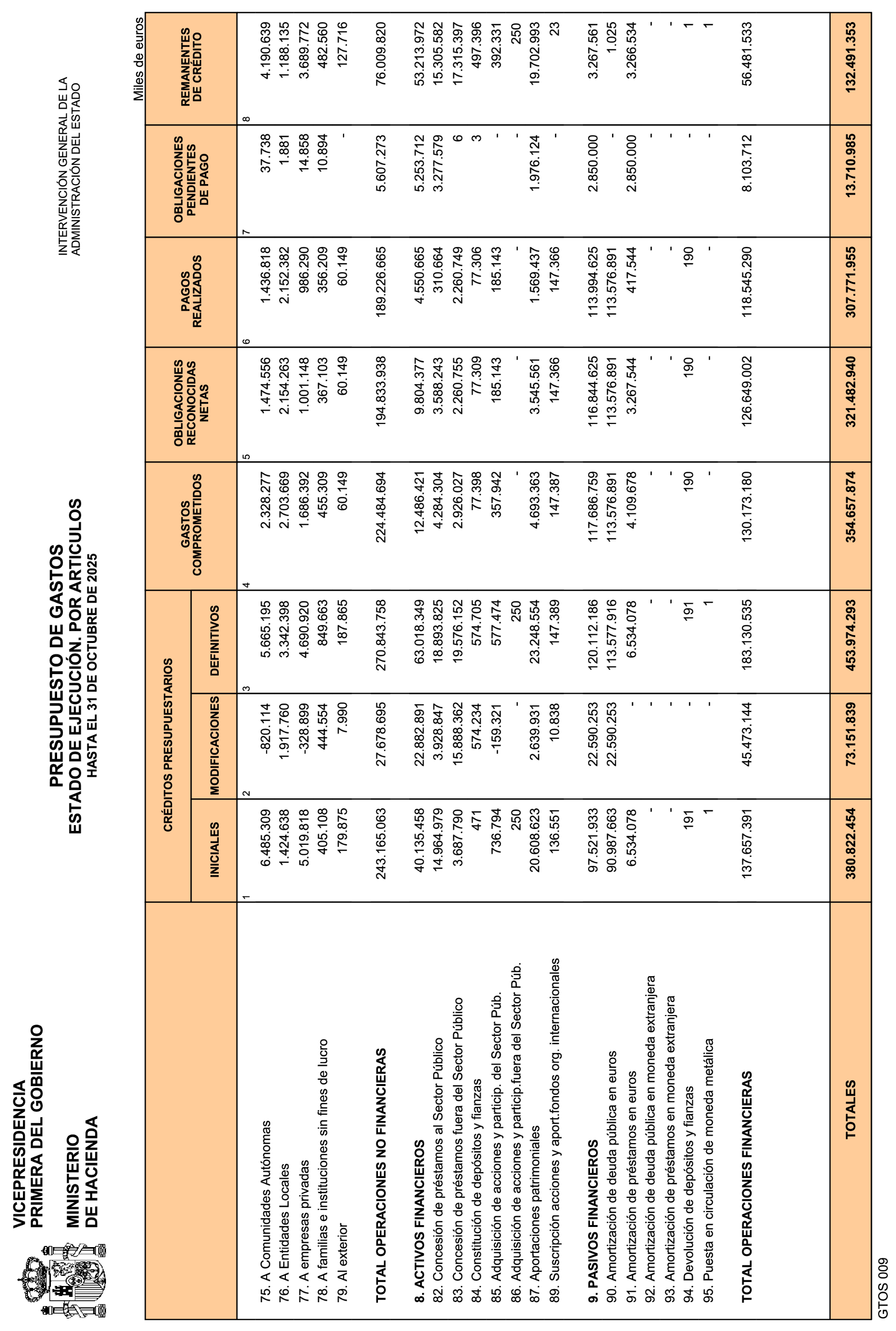 Imagen: /datos/imagenes/disp/2025/292/24801_16402583_9.png