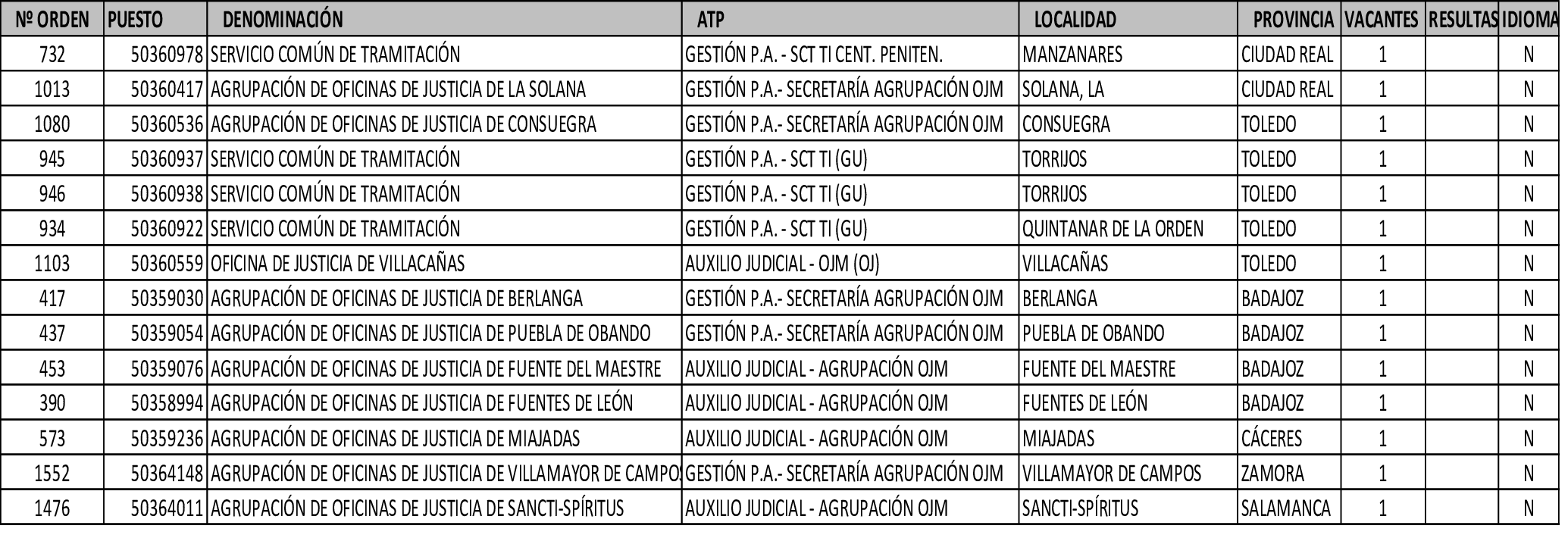 Imagen: /datos/imagenes/disp/2025/295/25058_16413634_1.png