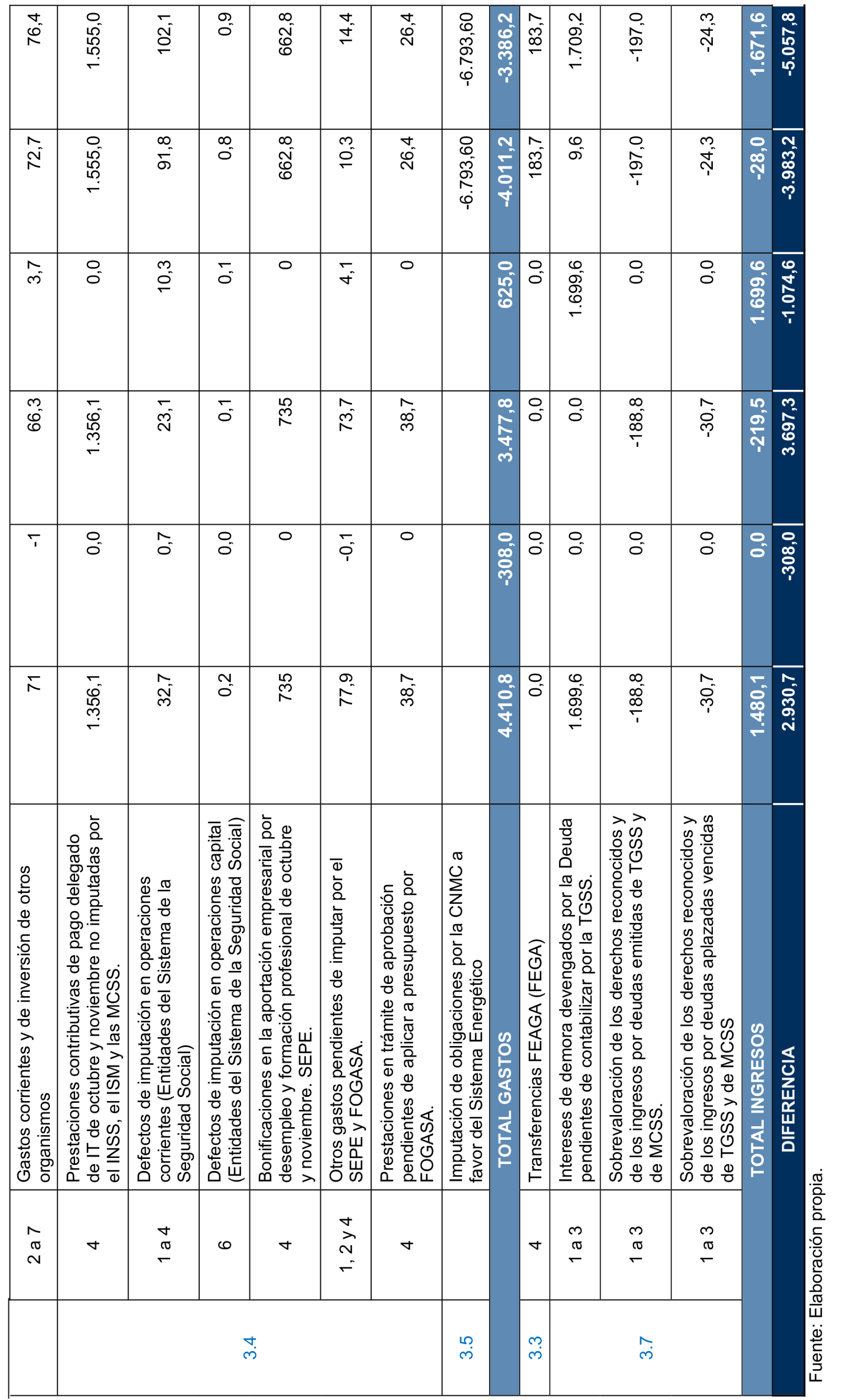 Imagen: /datos/imagenes/disp/2025/295/25090_16410023_102.png