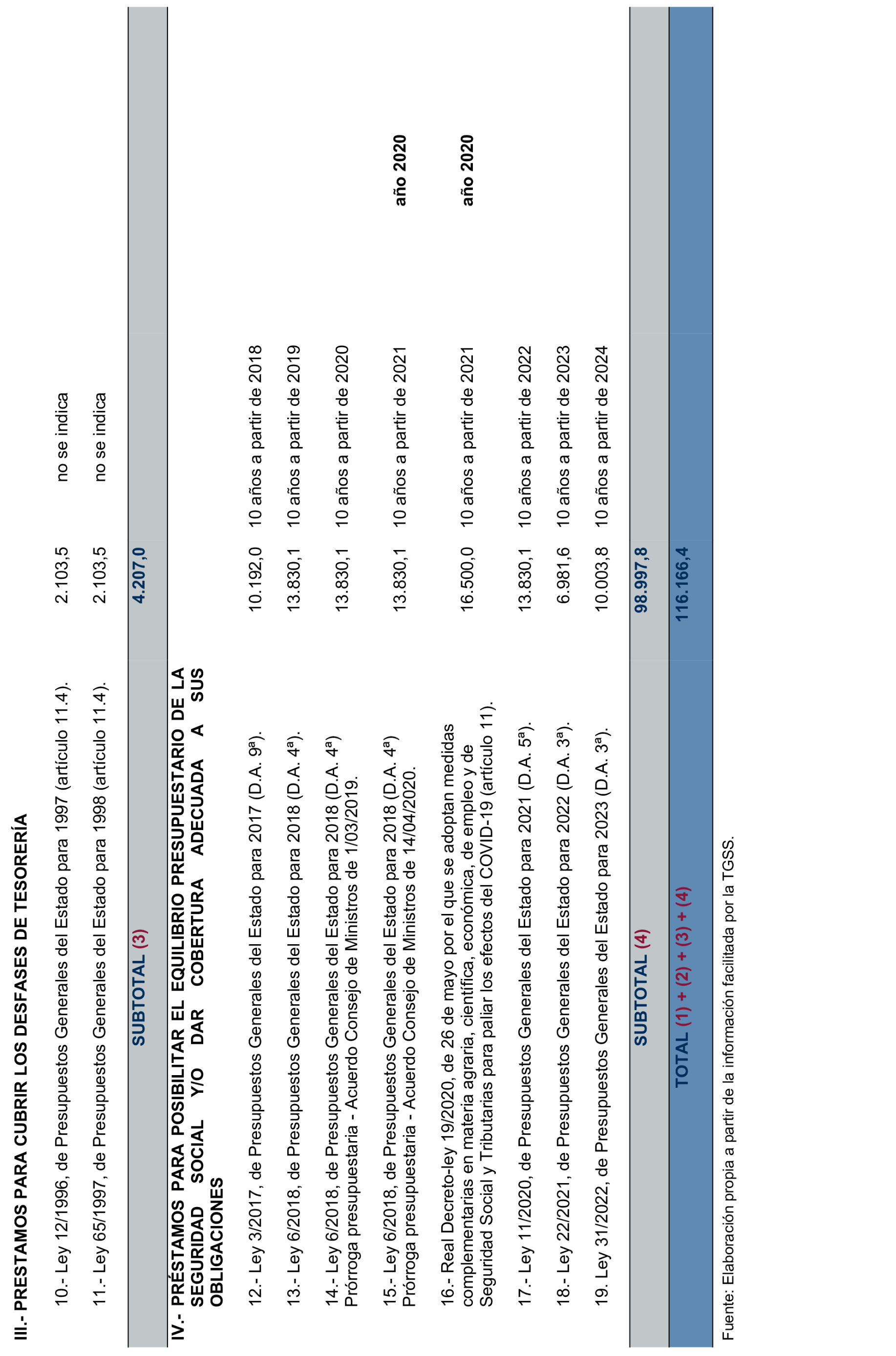 Imagen: /datos/imagenes/disp/2025/295/25090_16410023_107.png