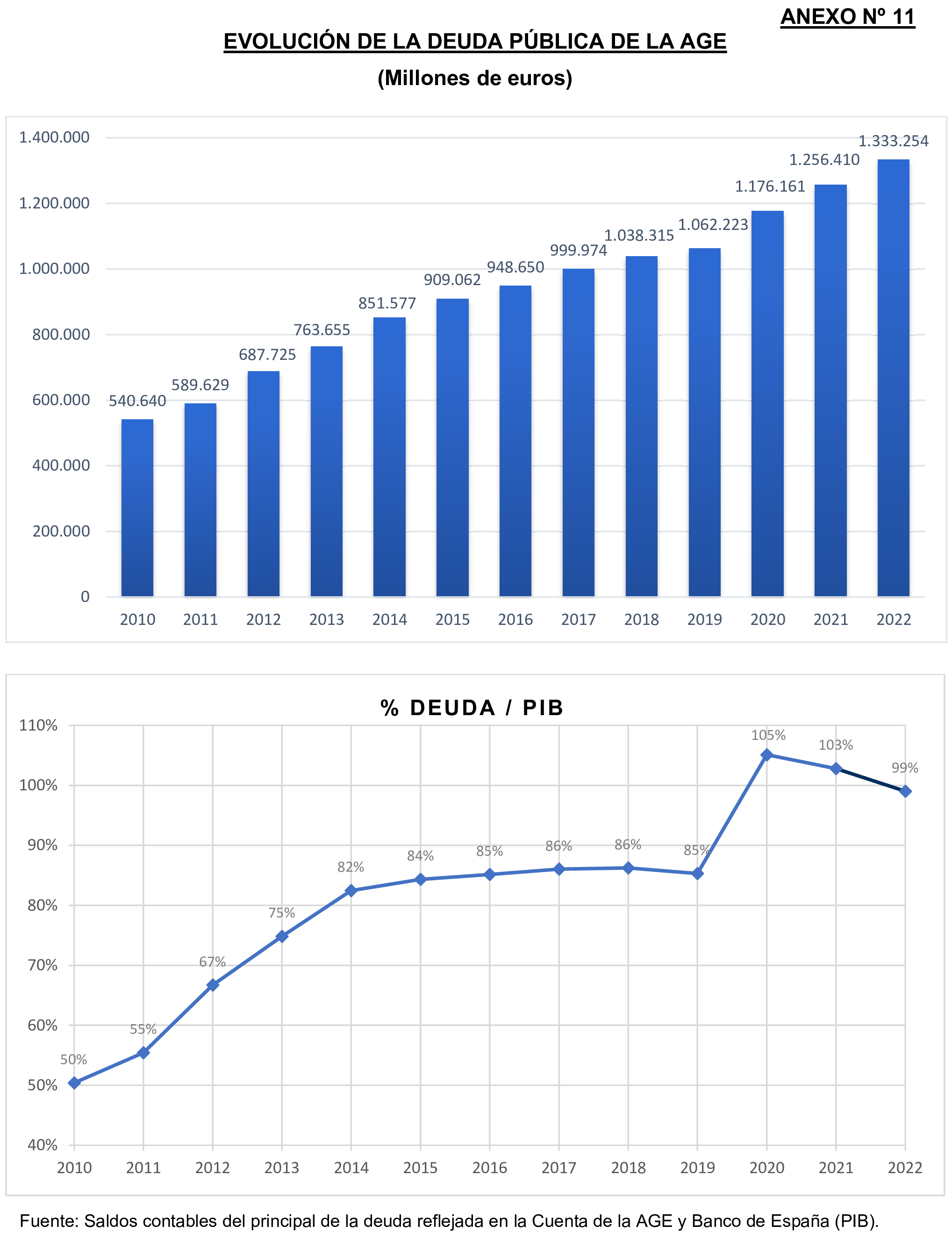 Imagen: /datos/imagenes/disp/2025/295/25090_16410023_108.png