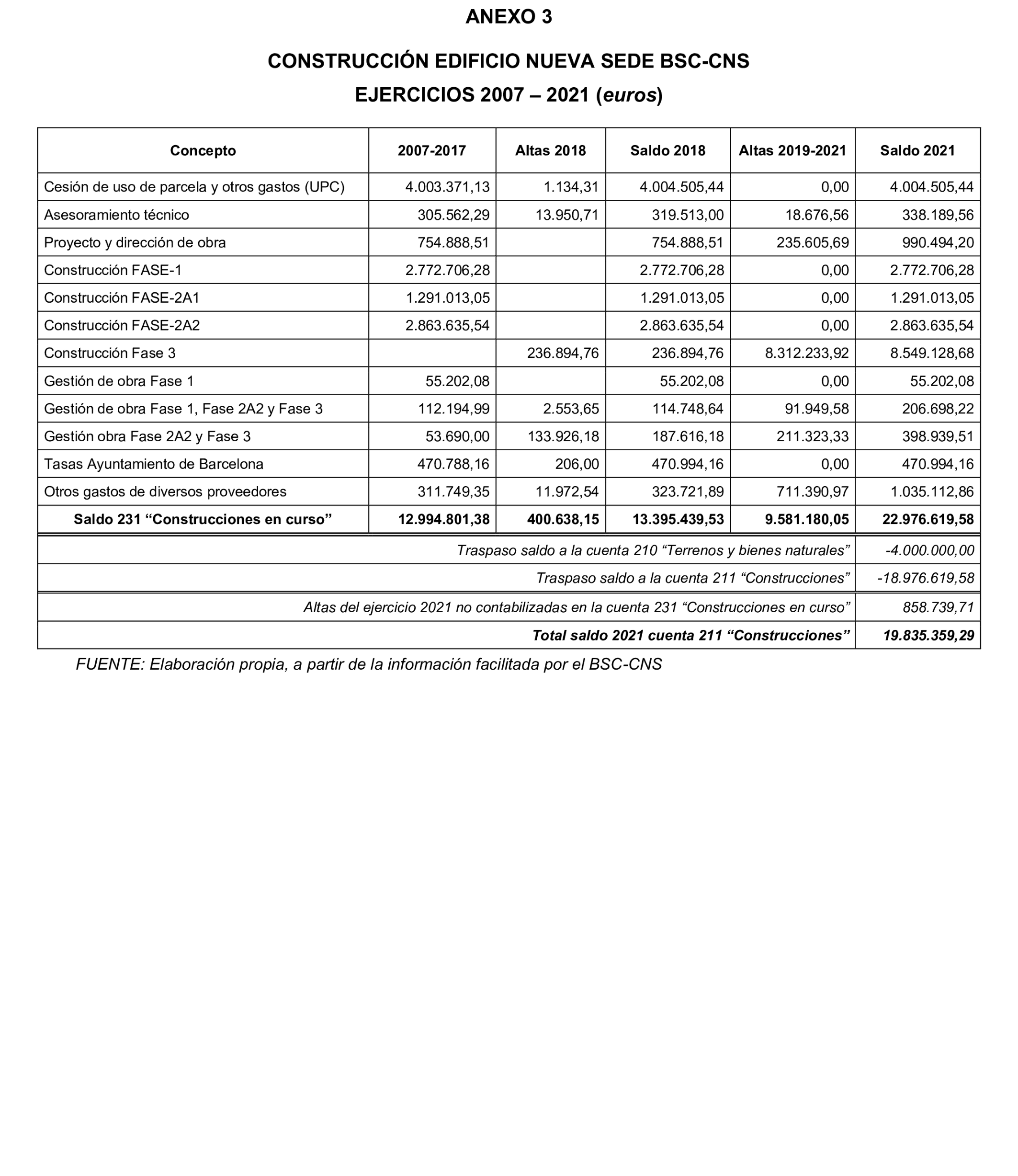 Imagen: /datos/imagenes/disp/2025/299/25552_16425521_76.png