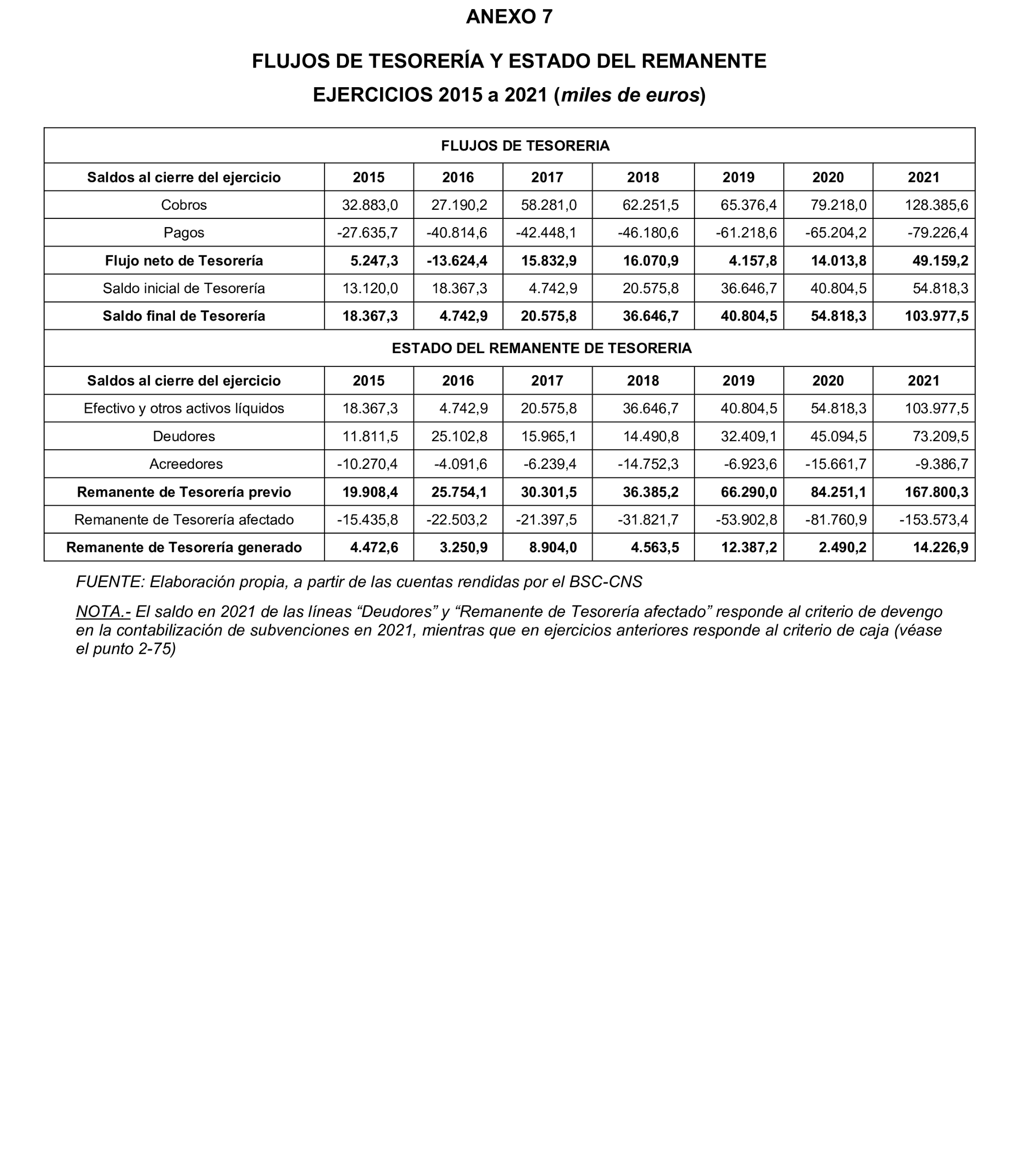 Imagen: /datos/imagenes/disp/2025/299/25552_16425521_80.png