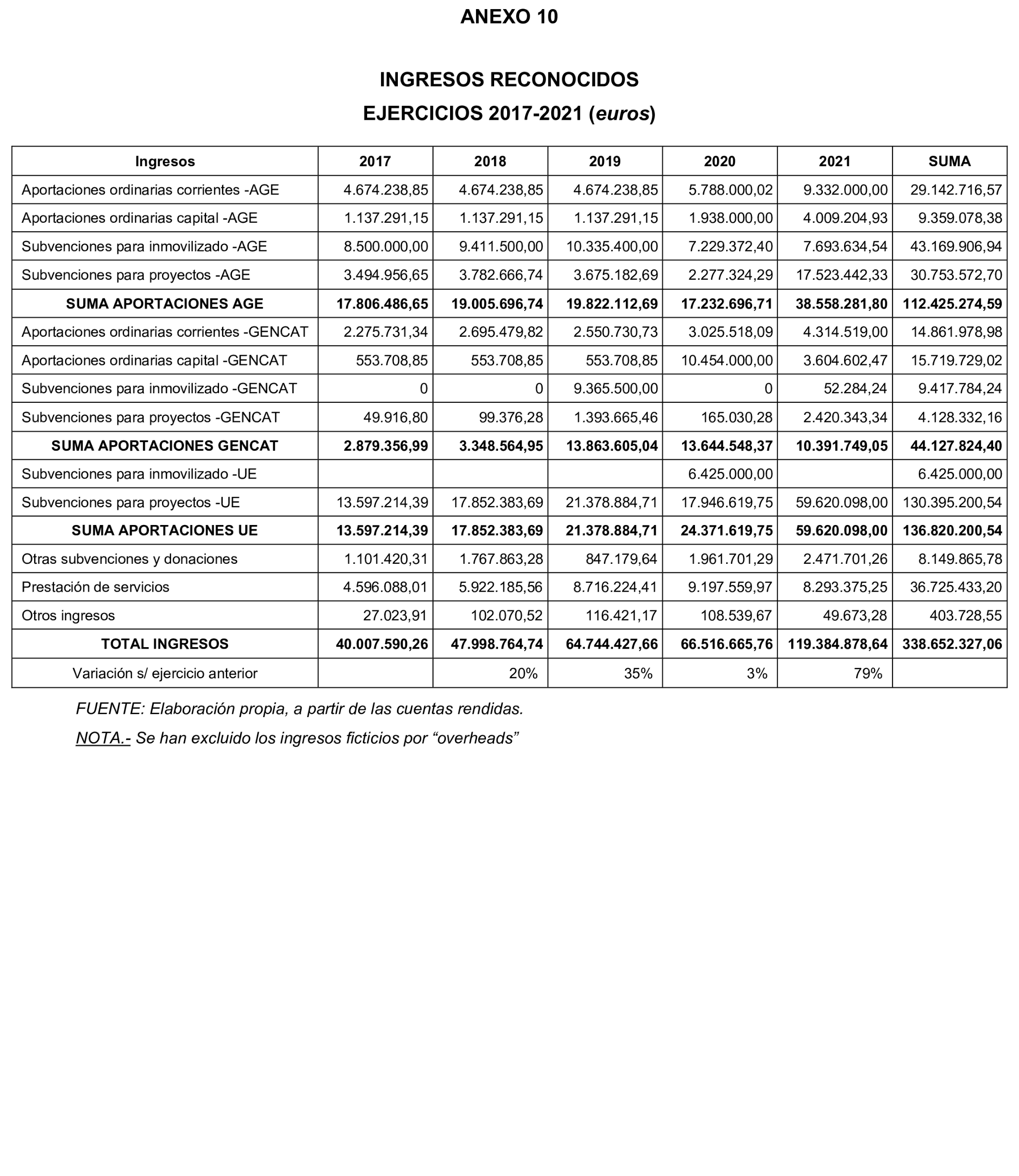 Imagen: /datos/imagenes/disp/2025/299/25552_16425521_83.png