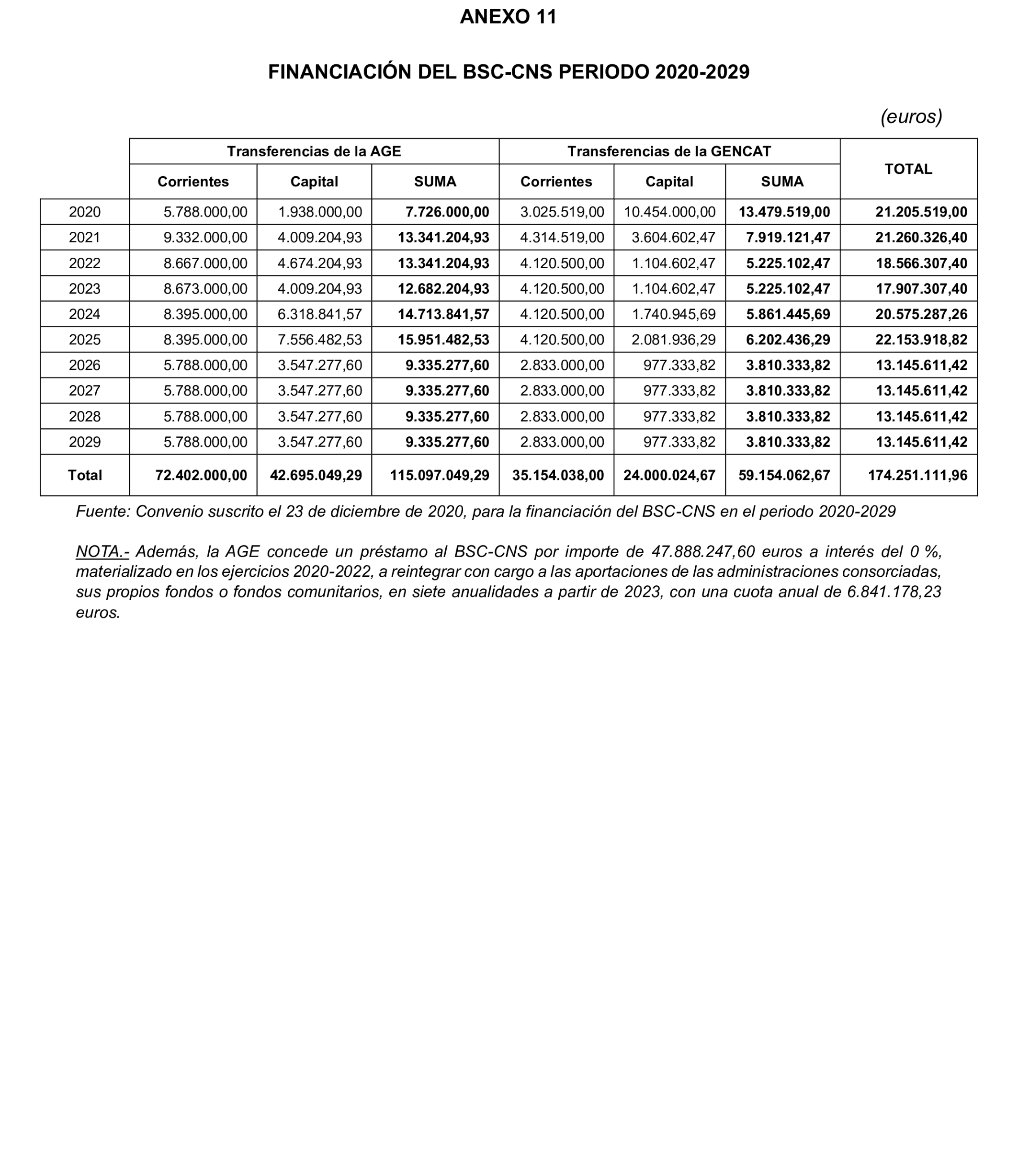 Imagen: /datos/imagenes/disp/2025/299/25552_16425521_84.png