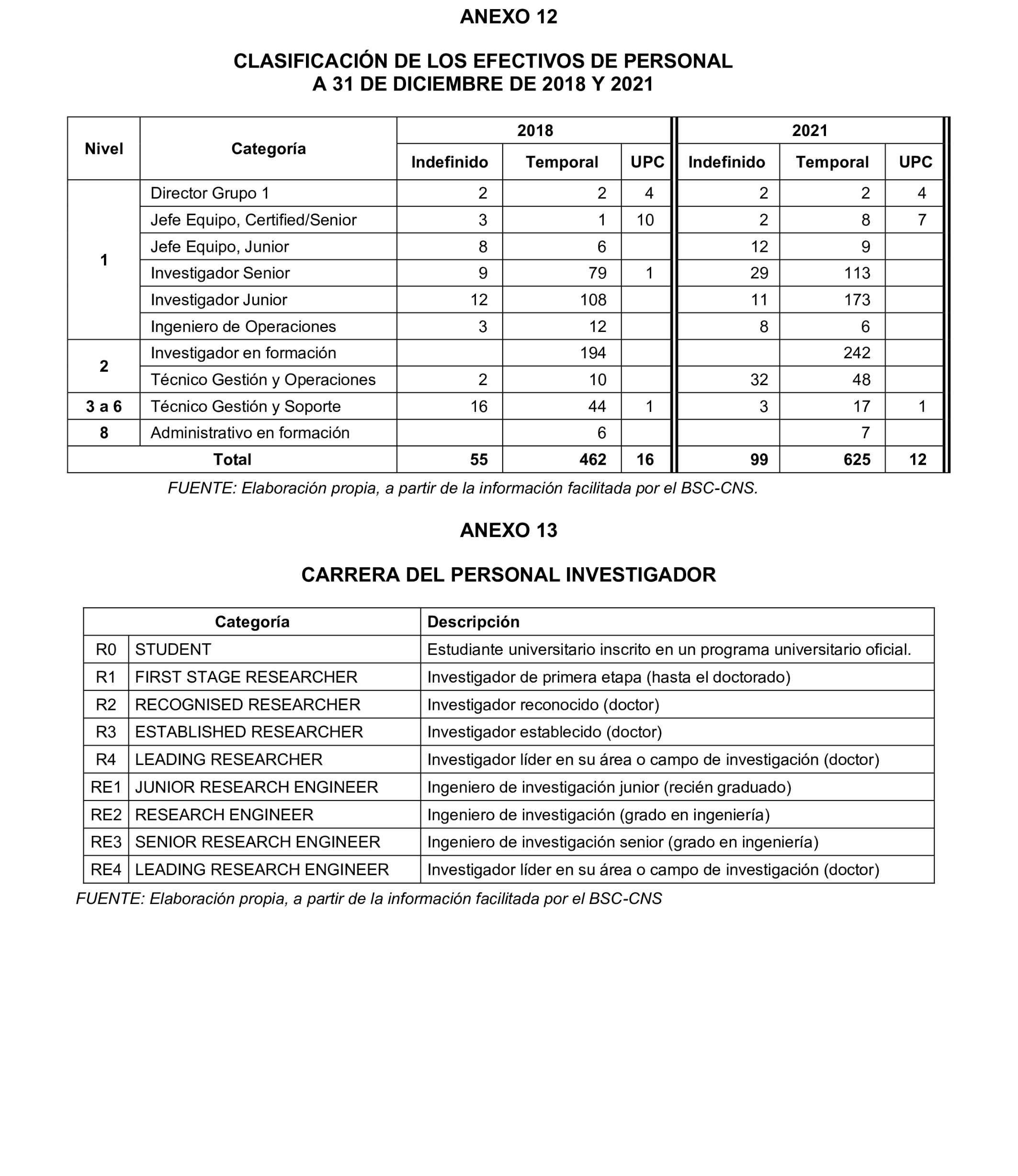 Imagen: /datos/imagenes/disp/2025/299/25552_16425521_85.png