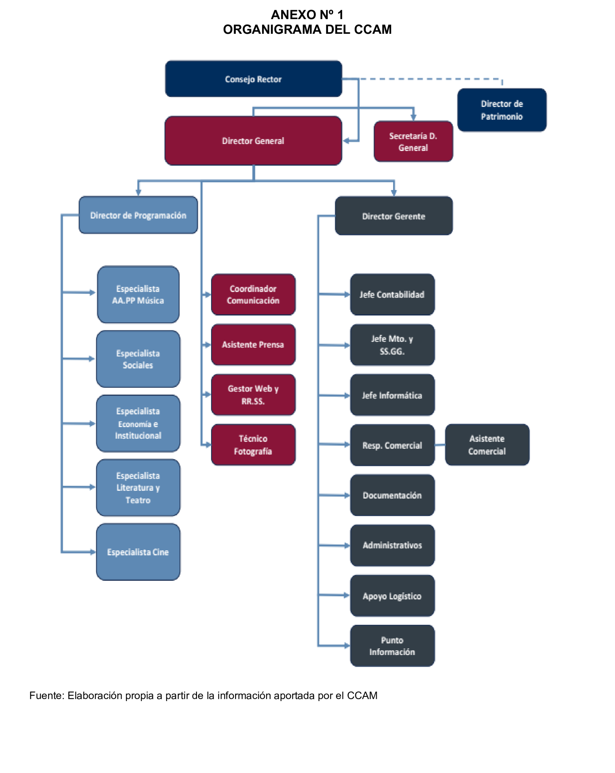 Imagen: /datos/imagenes/disp/2025/299/25553_16425635_77.png