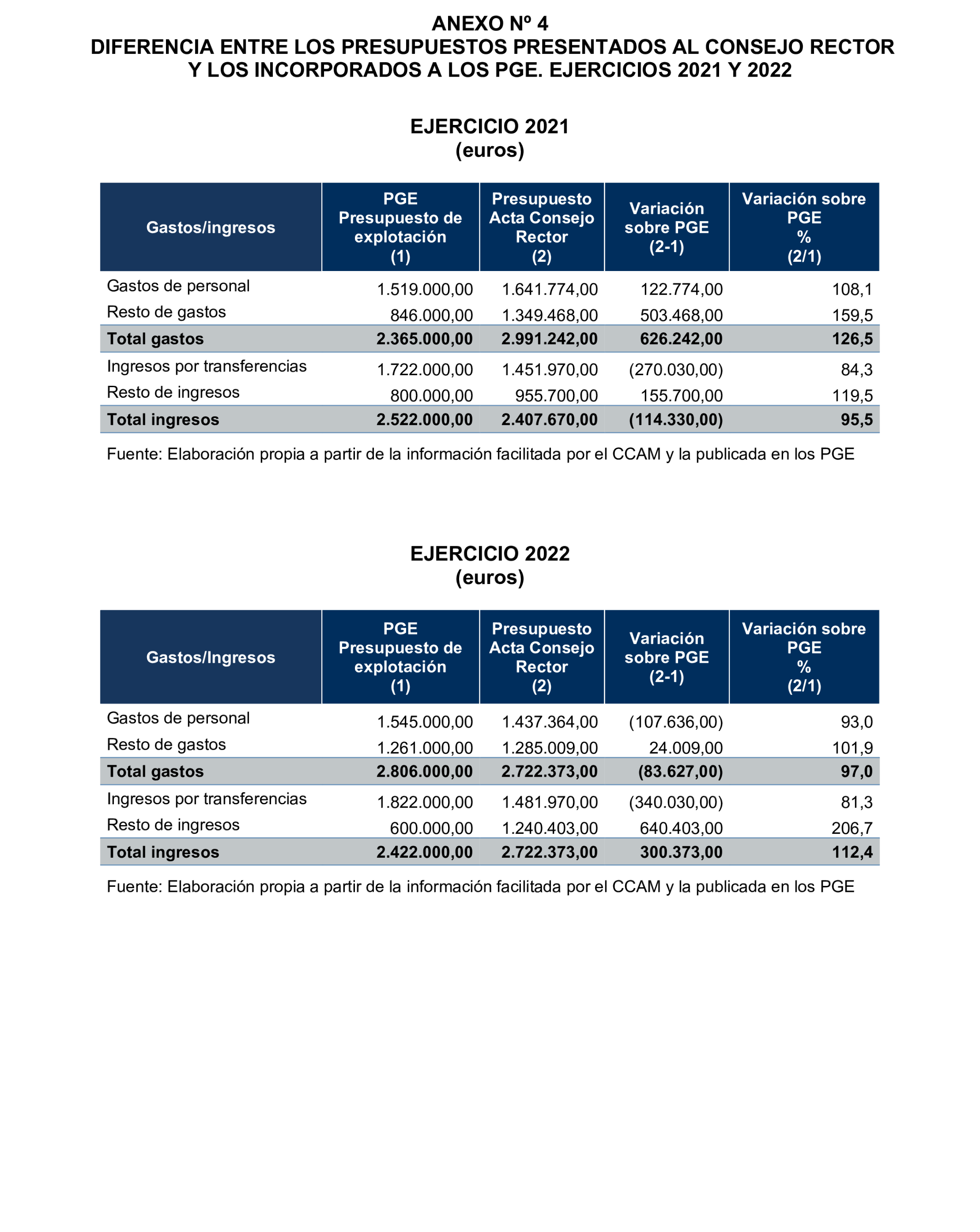 Imagen: /datos/imagenes/disp/2025/299/25553_16425635_86.png