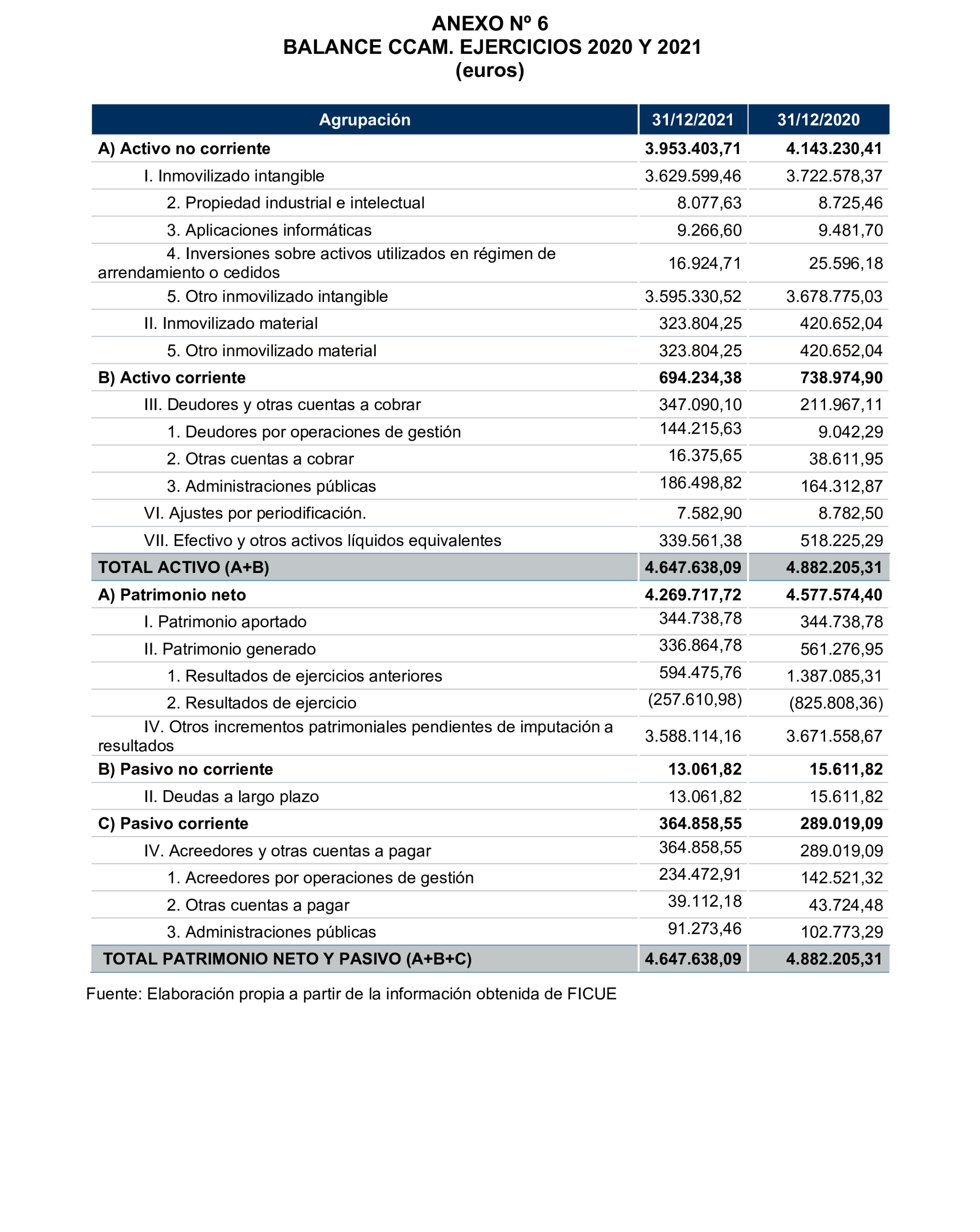 Imagen: /datos/imagenes/disp/2025/299/25553_16425635_90.png
