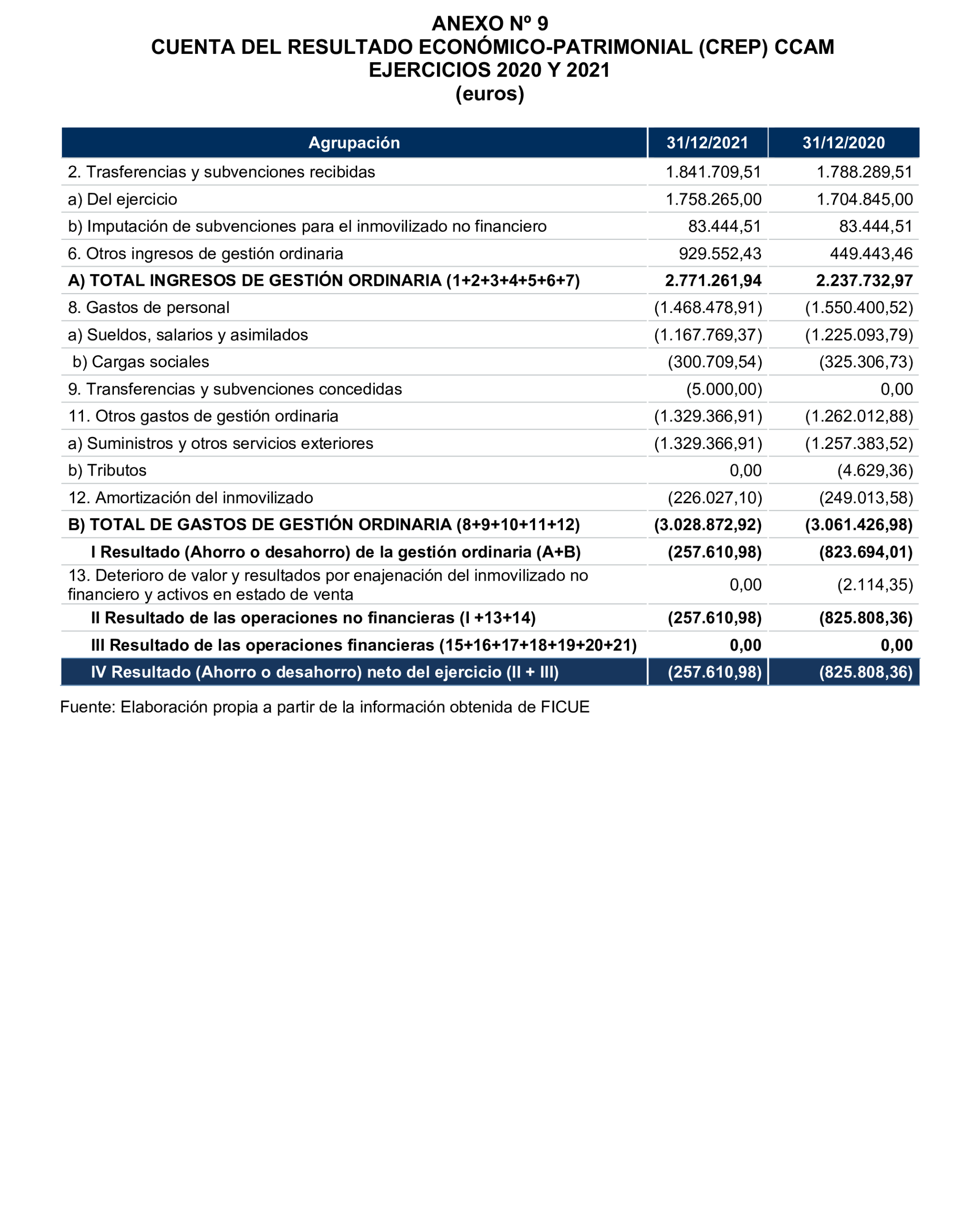 Imagen: /datos/imagenes/disp/2025/299/25553_16425635_93.png