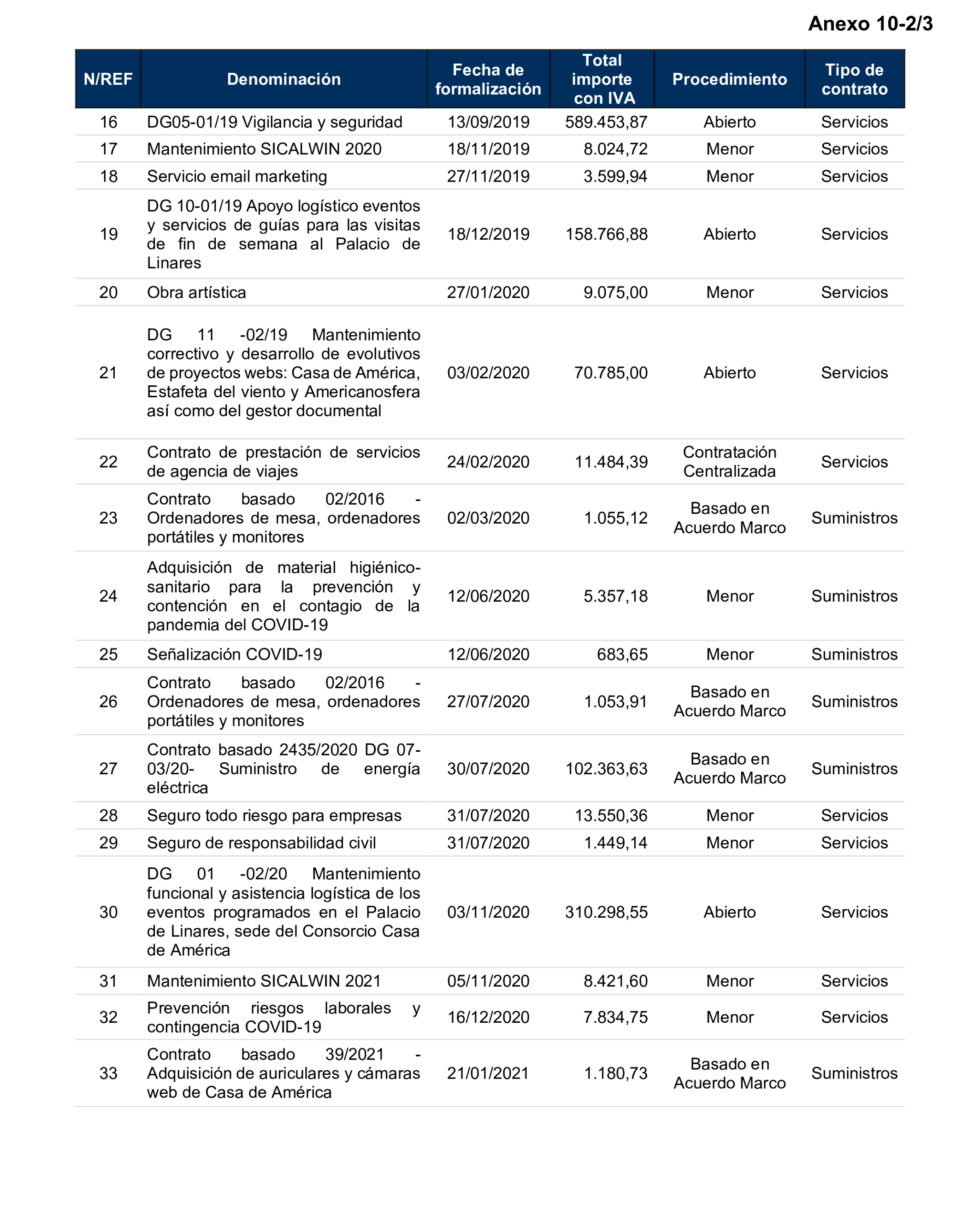 Imagen: /datos/imagenes/disp/2025/299/25553_16425635_95.png