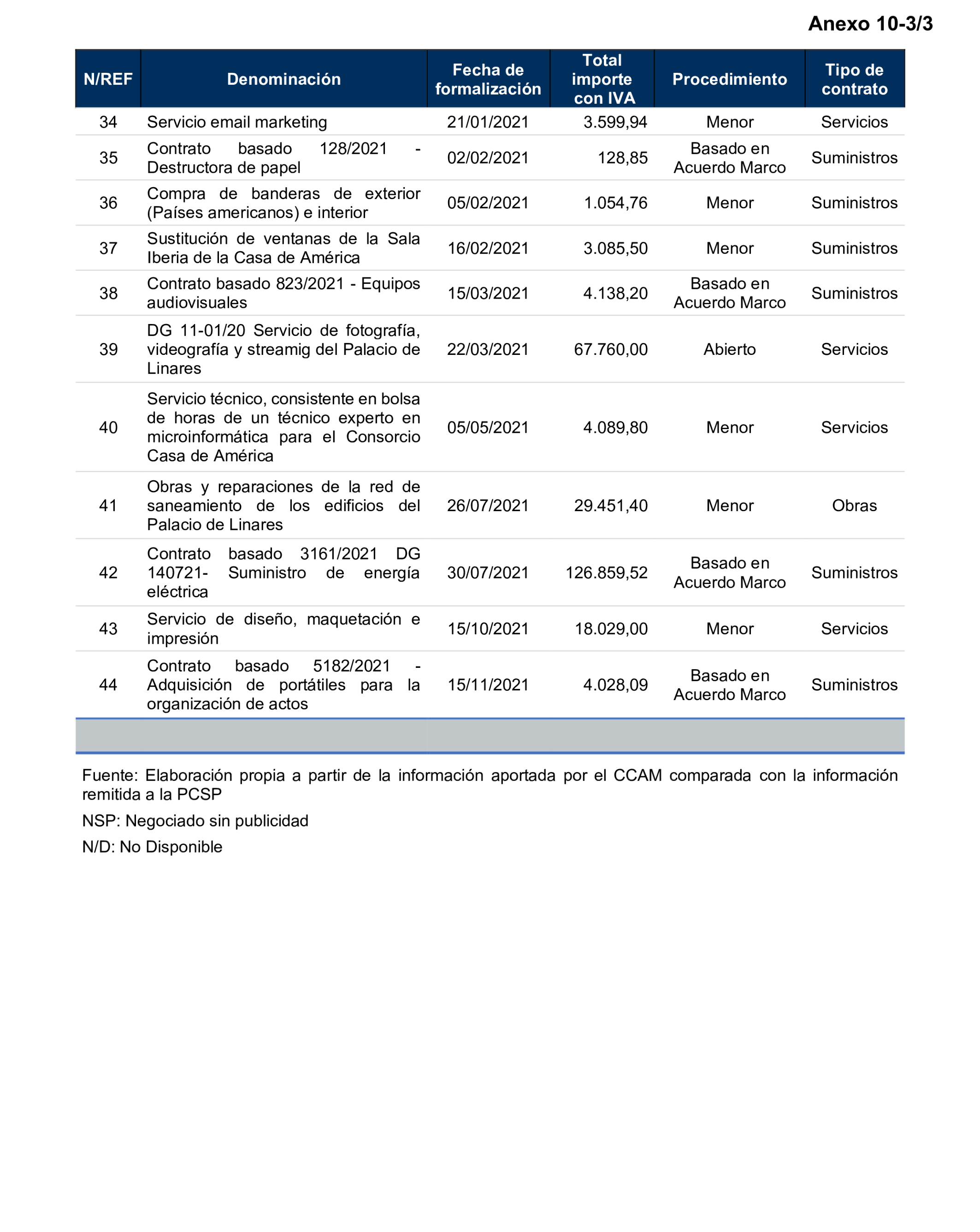 Imagen: /datos/imagenes/disp/2025/299/25553_16425635_96.png