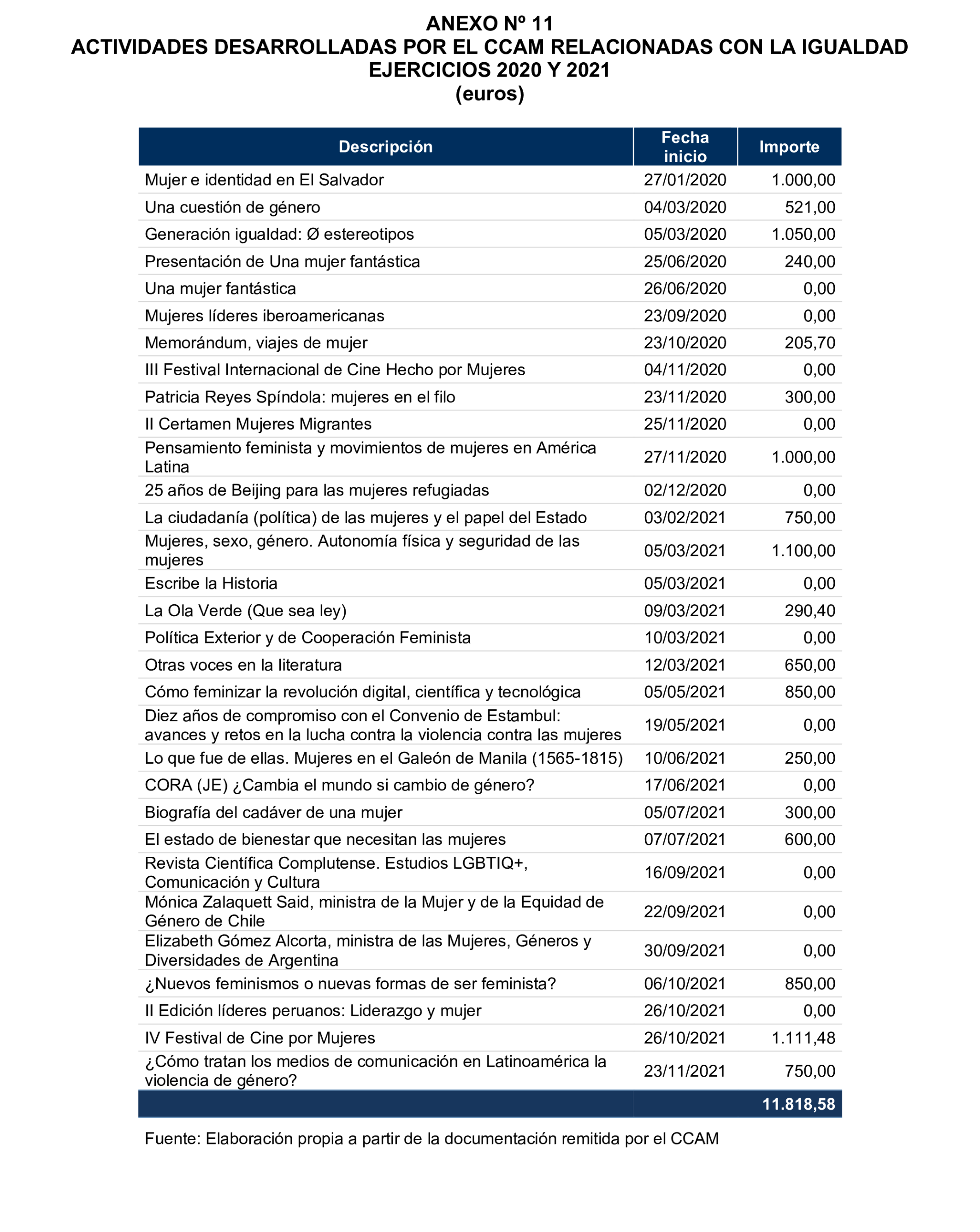 Imagen: /datos/imagenes/disp/2025/299/25553_16425635_97.png