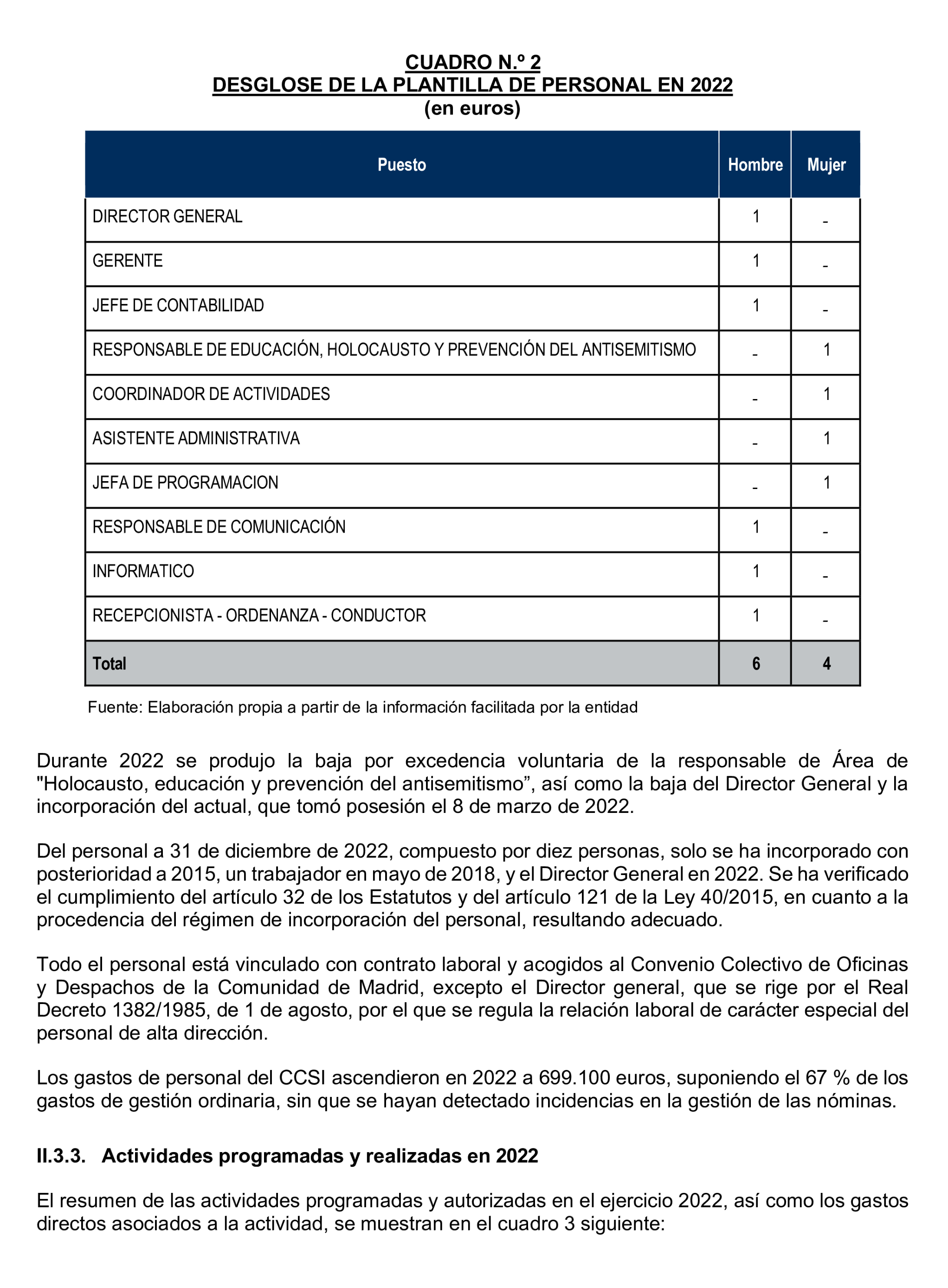 Imagen: /datos/imagenes/disp/2025/299/25554_16425640_16.png