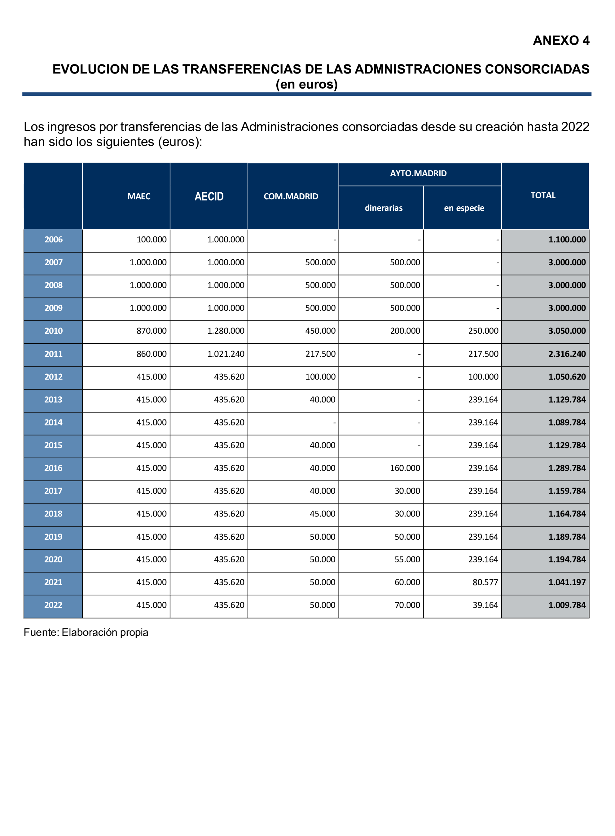 Imagen: /datos/imagenes/disp/2025/299/25554_16425640_33.png