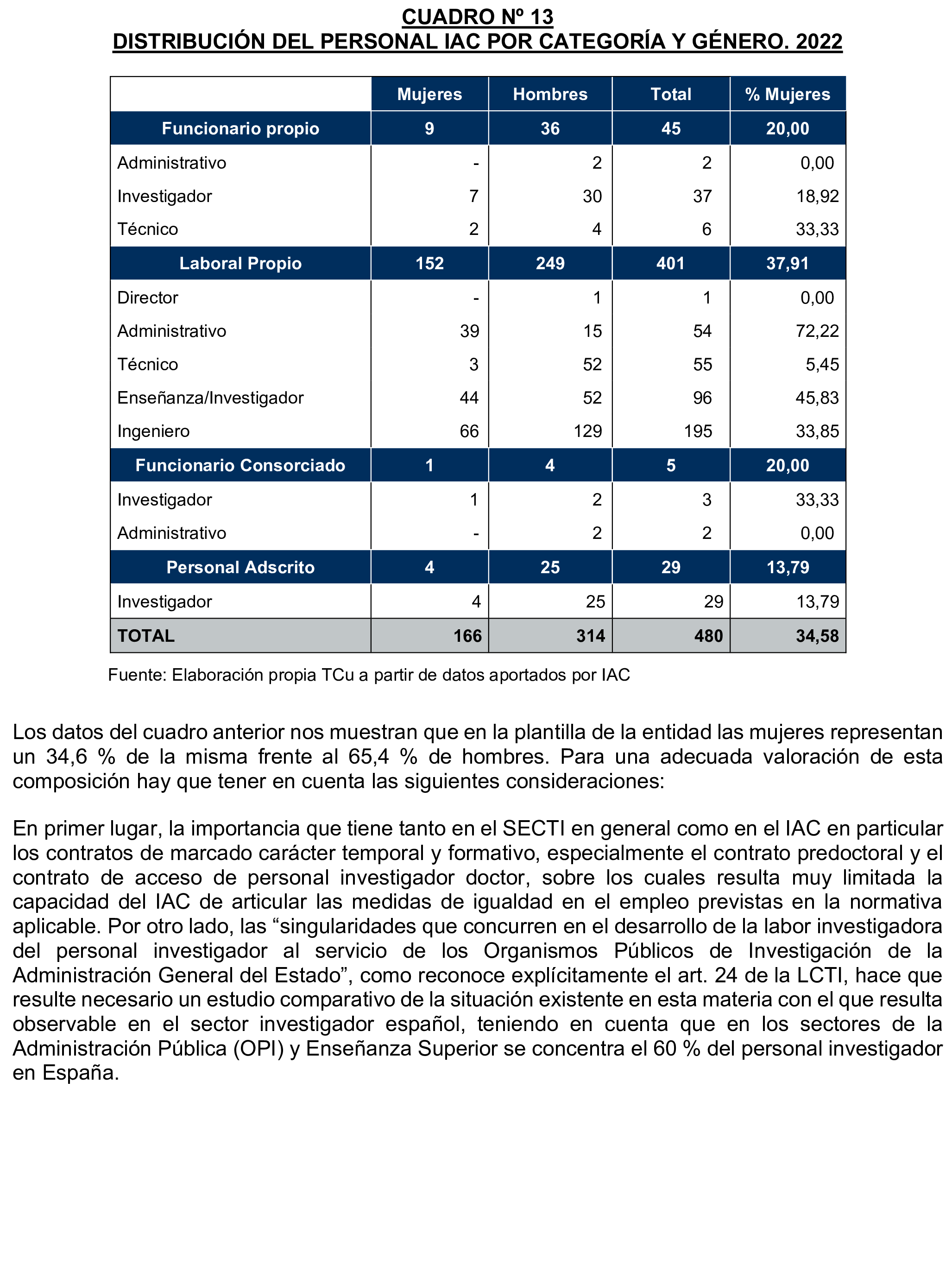Imagen: /datos/imagenes/disp/2025/299/25555_16425707_42.png