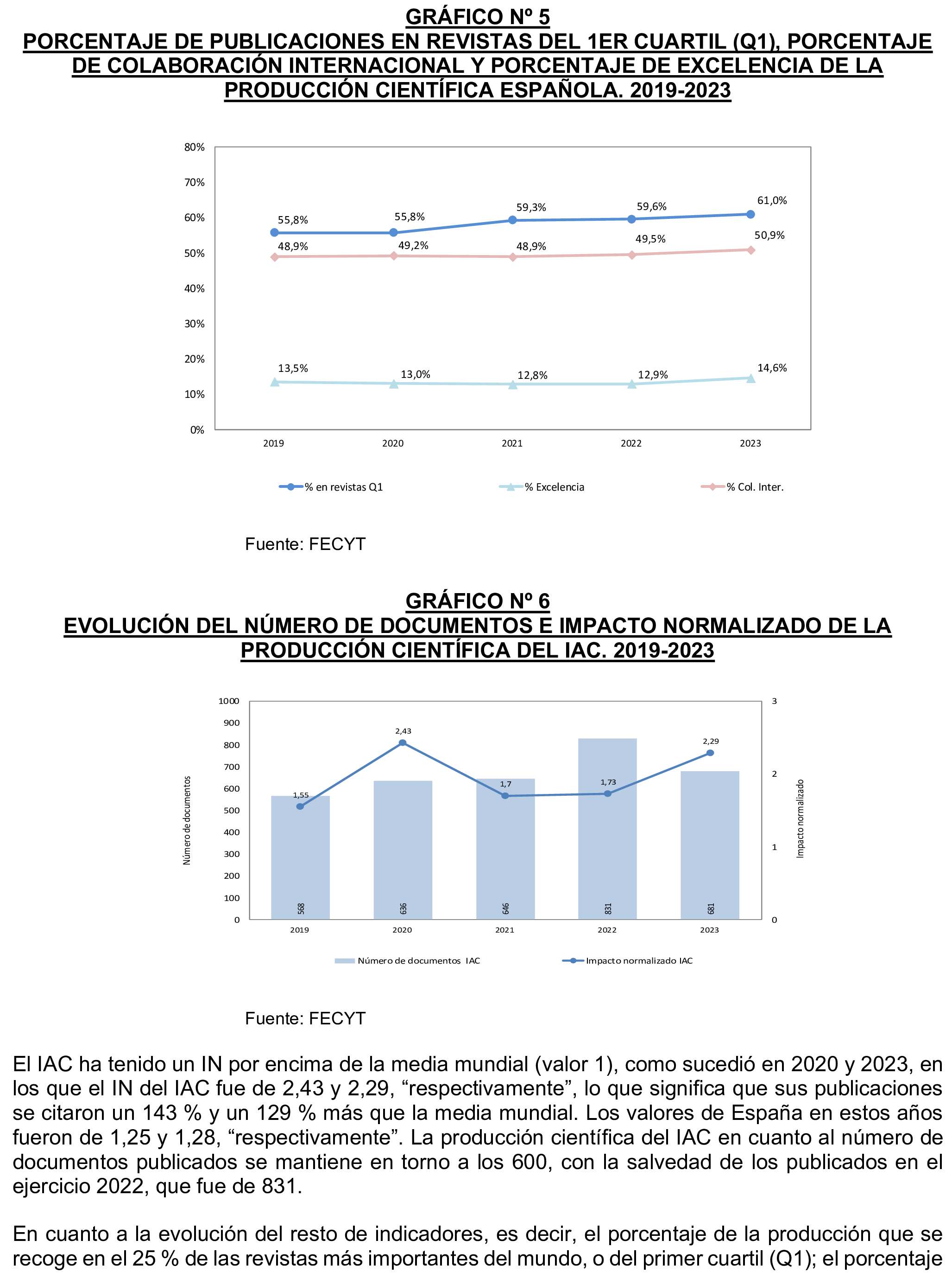 Imagen: /datos/imagenes/disp/2025/299/25555_16425707_66.png
