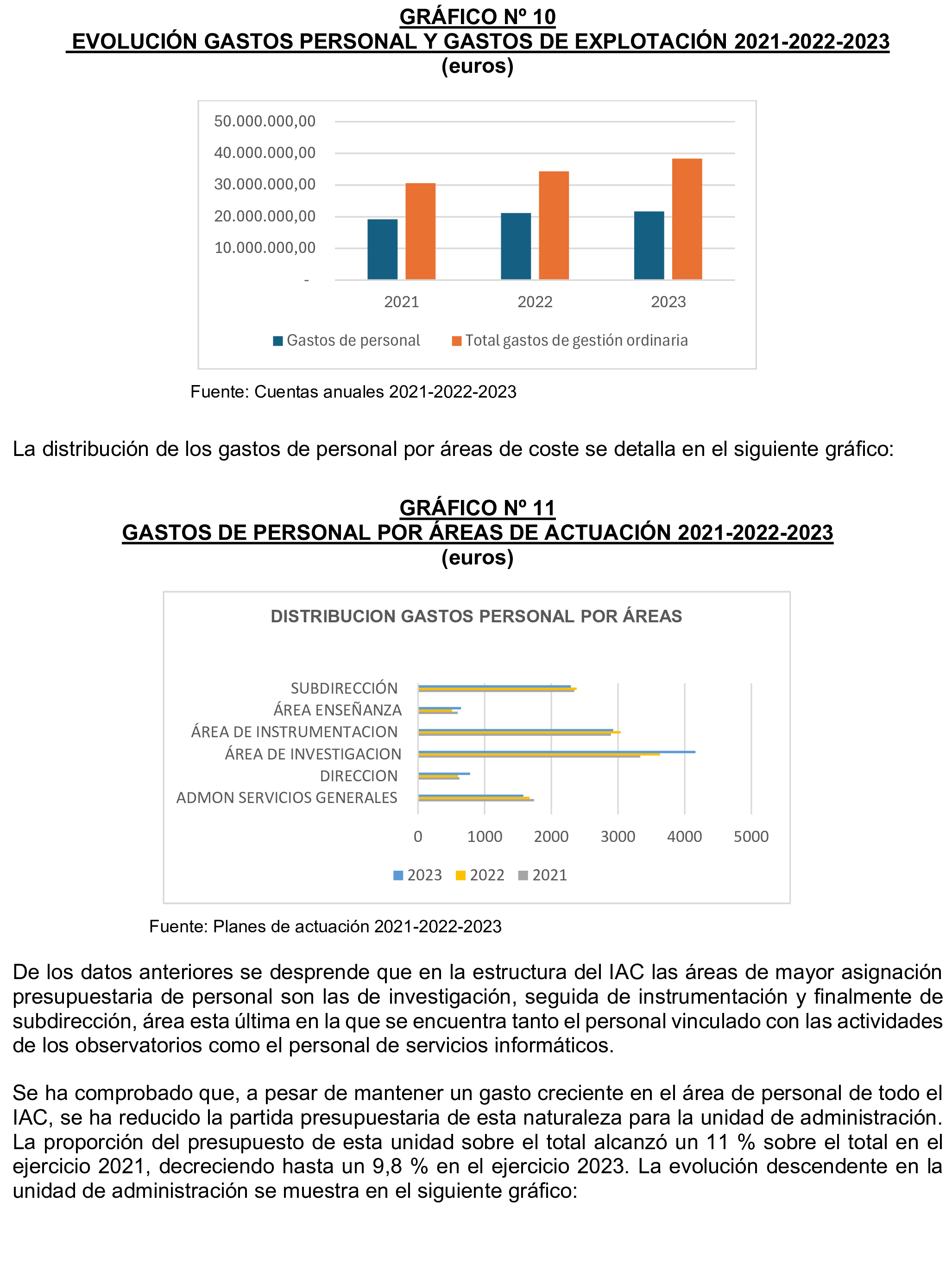 Imagen: /datos/imagenes/disp/2025/299/25555_16425707_82.png