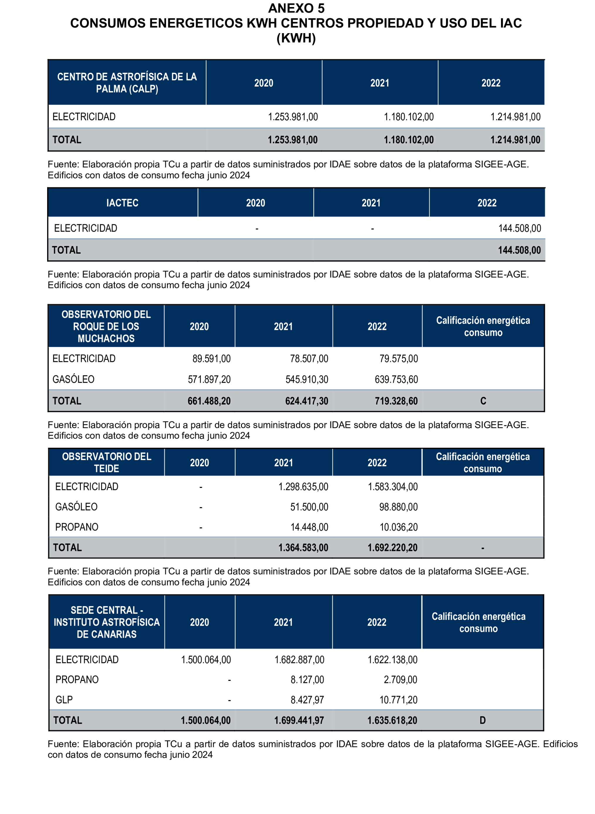 Imagen: /datos/imagenes/disp/2025/299/25555_16425708_17.png