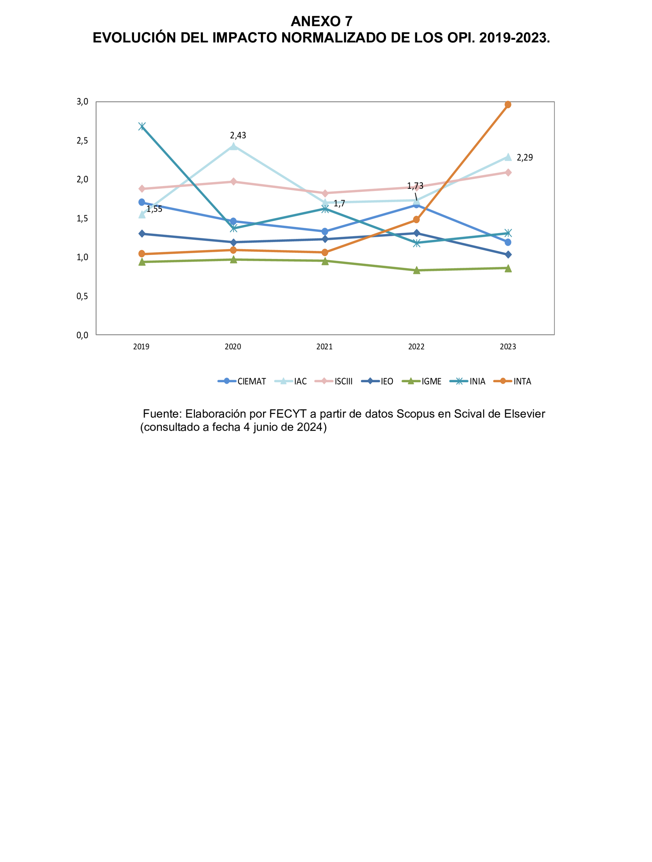 Imagen: /datos/imagenes/disp/2025/299/25555_16425708_19.png