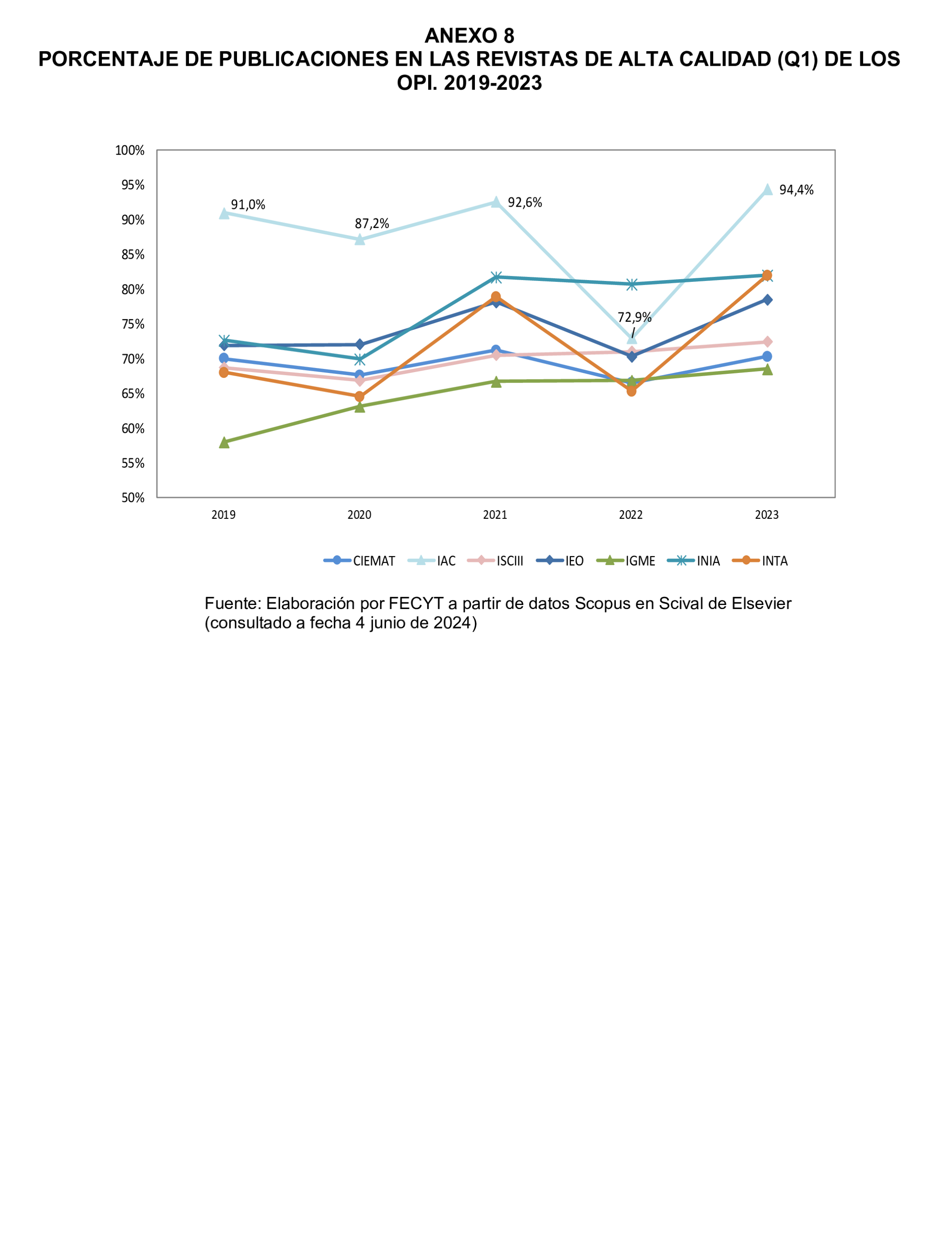 Imagen: /datos/imagenes/disp/2025/299/25555_16425708_20.png
