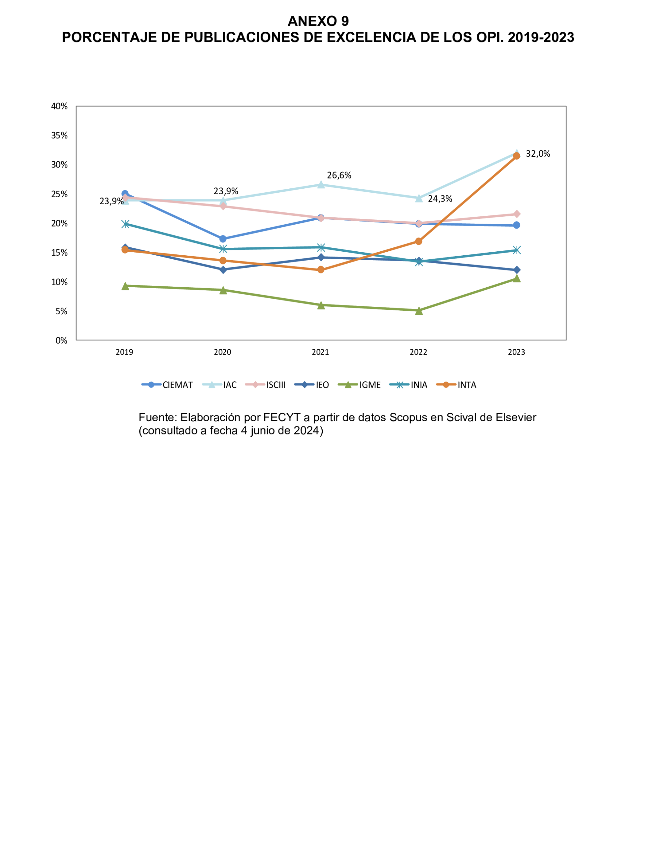 Imagen: /datos/imagenes/disp/2025/299/25555_16425708_21.png