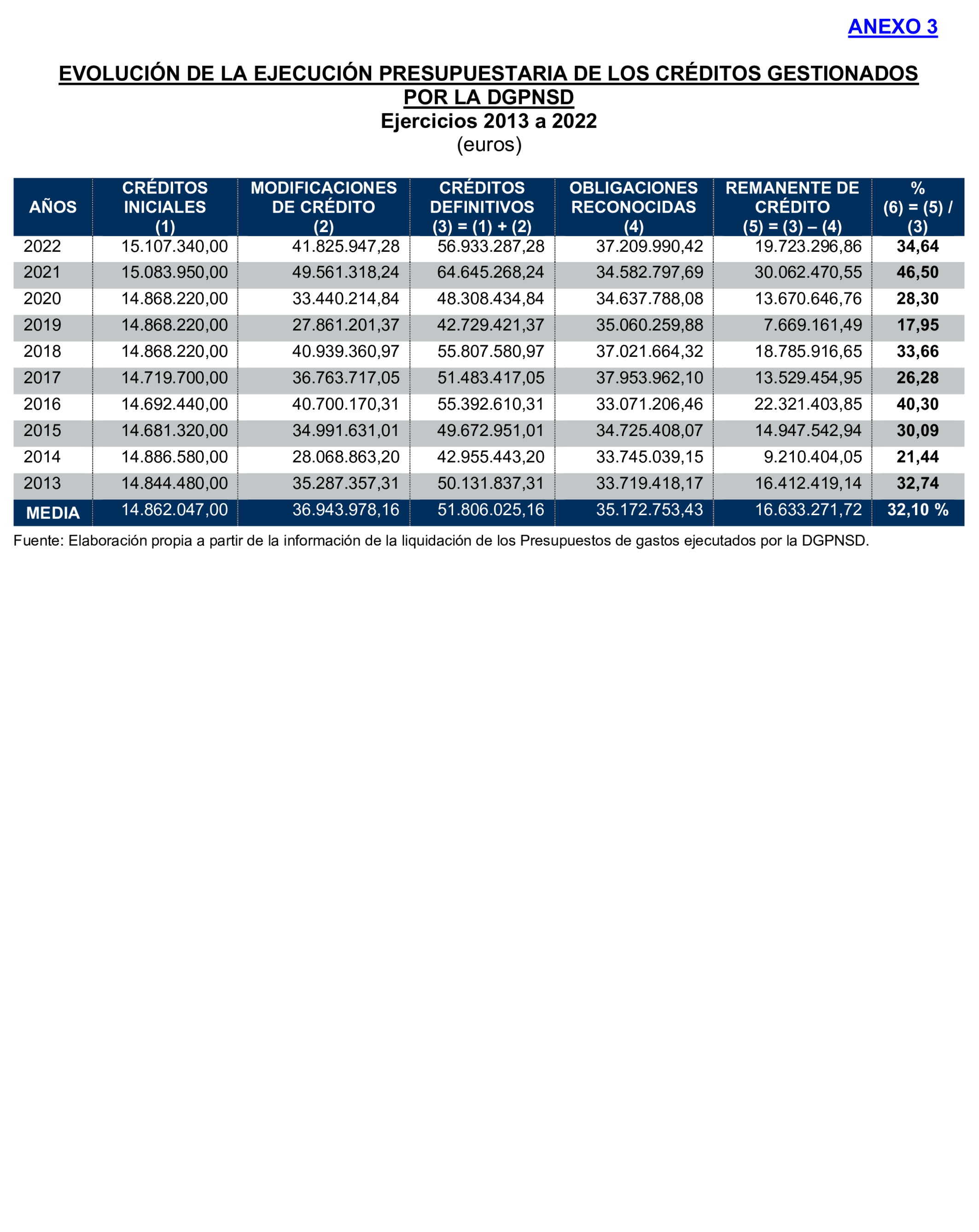 Imagen: /datos/imagenes/disp/2025/301/25756_16425679_69.png