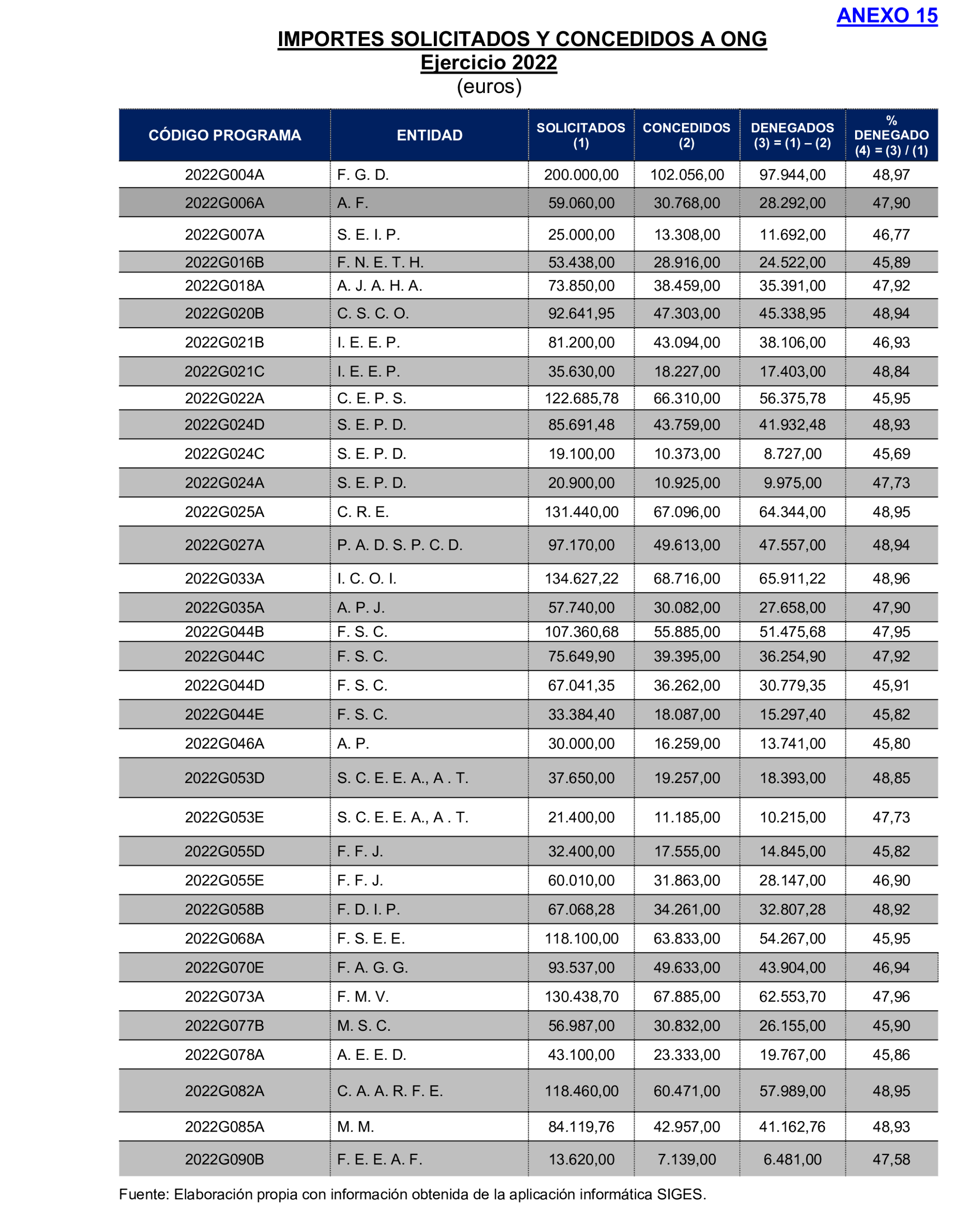 Imagen: /datos/imagenes/disp/2025/301/25756_16425679_84.png