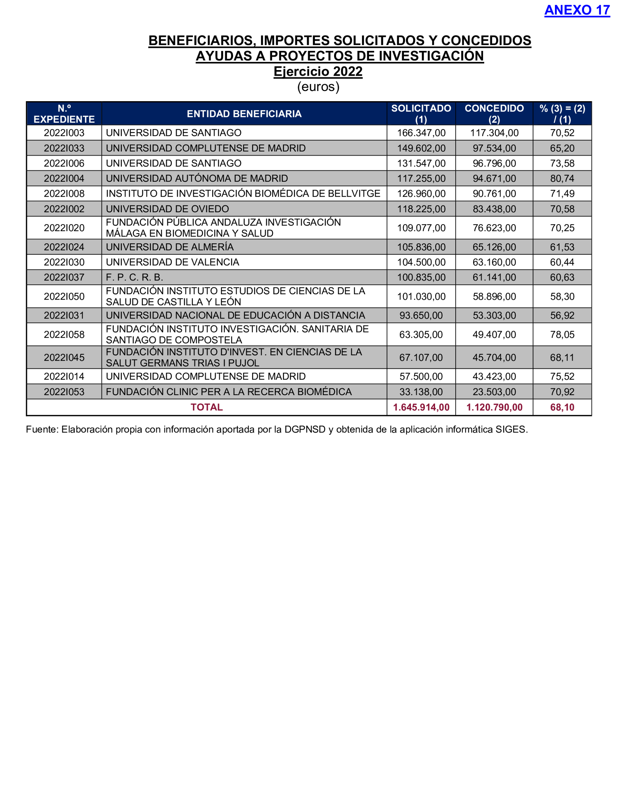 Imagen: /datos/imagenes/disp/2025/301/25756_16425679_87.png