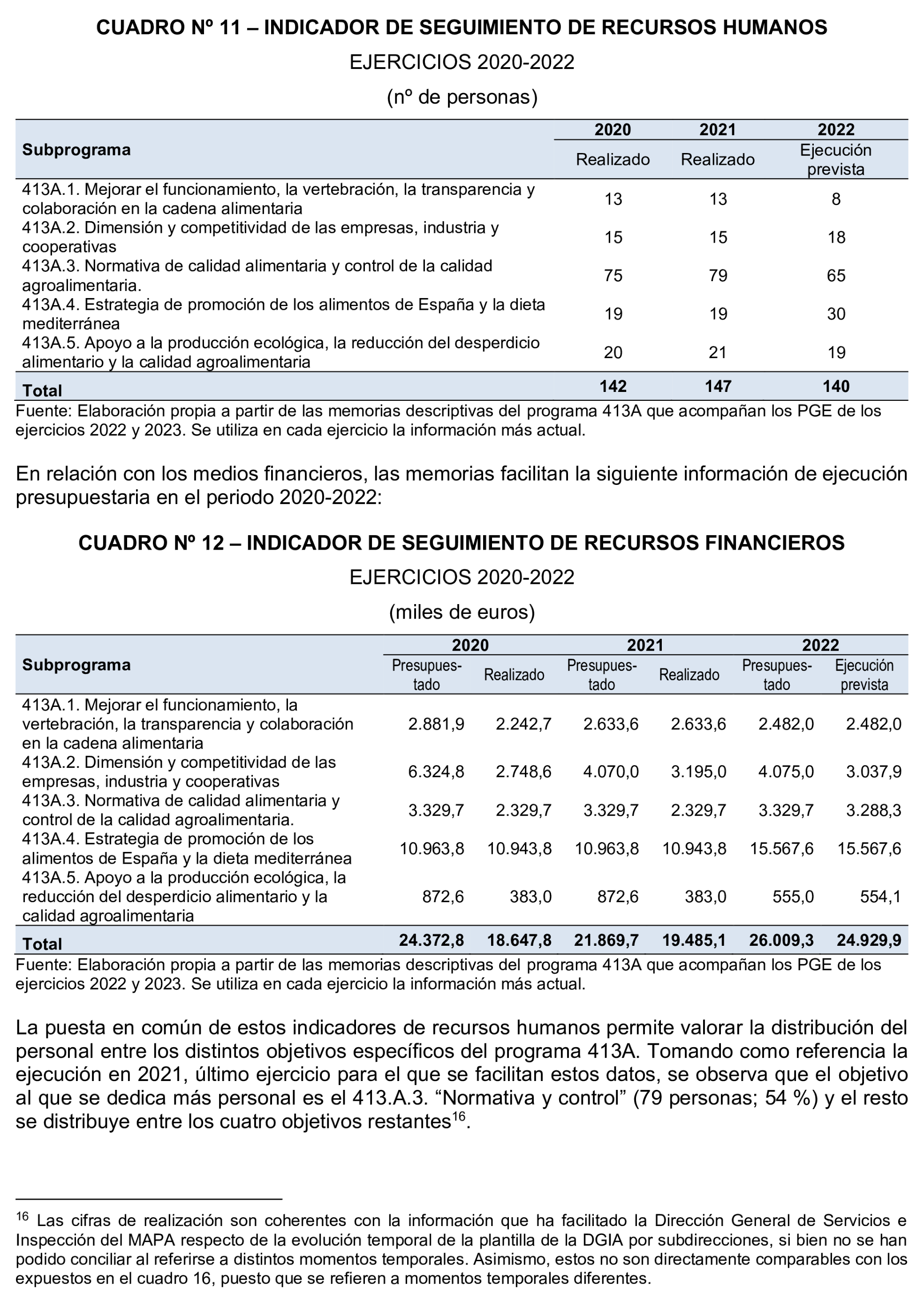 Imagen: /datos/imagenes/disp/2025/301/25757_16425667_23.png